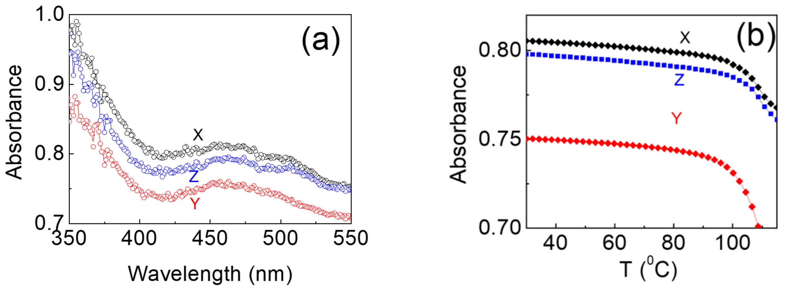 Crystals 09 00378 g004 Crystals 09 00378 g004