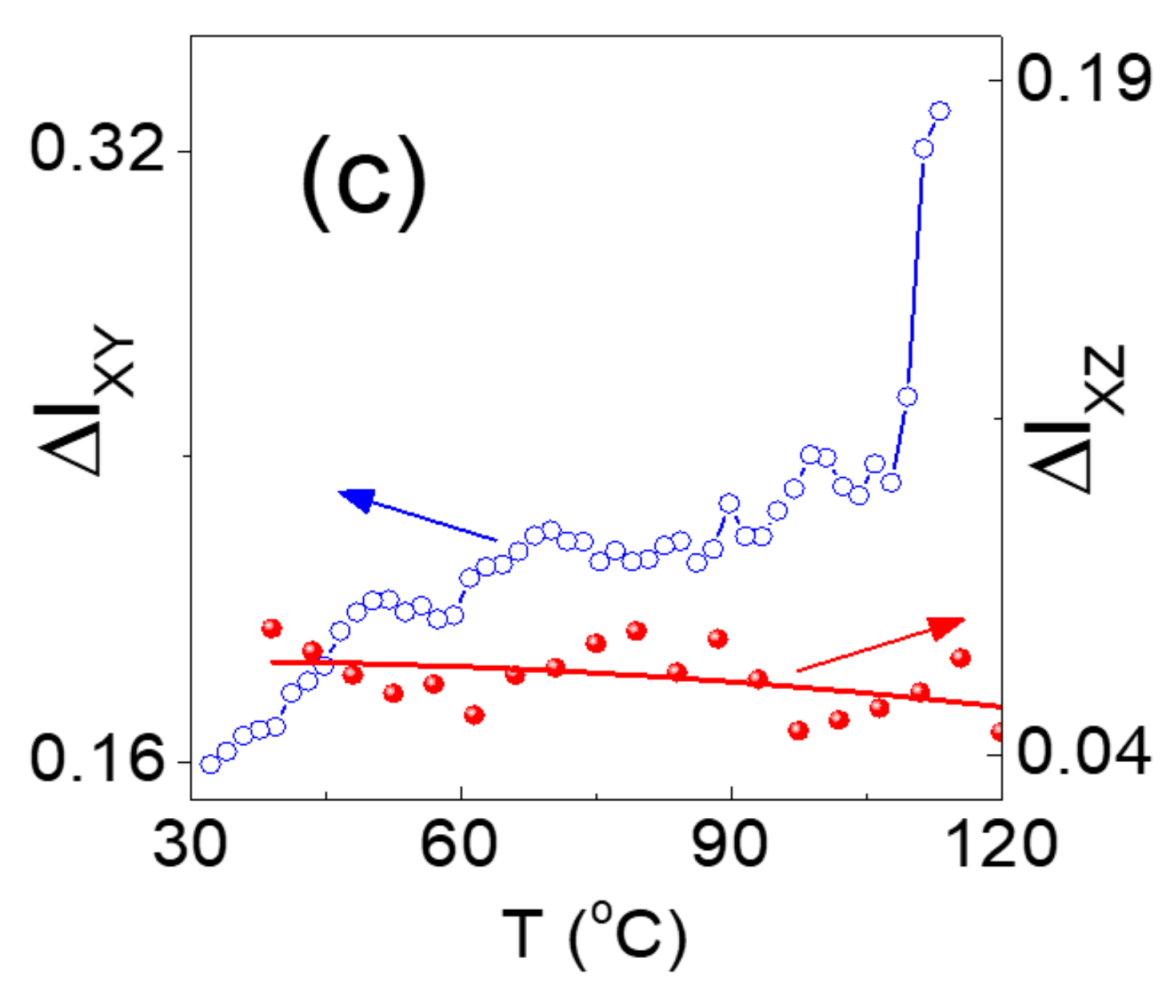 Crystals 09 00378 g006b Crystals 09 00378 g006b