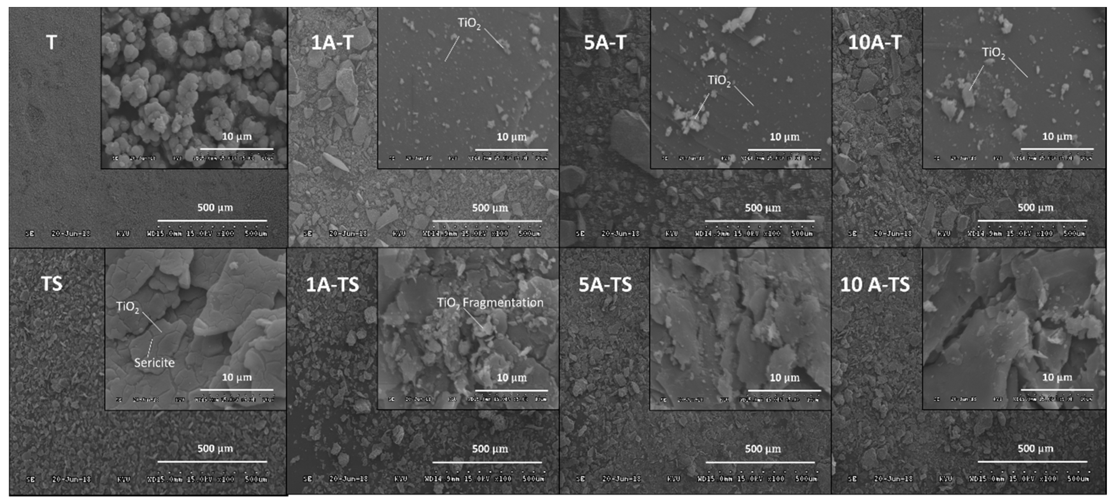 Crystals 09 00380 g004