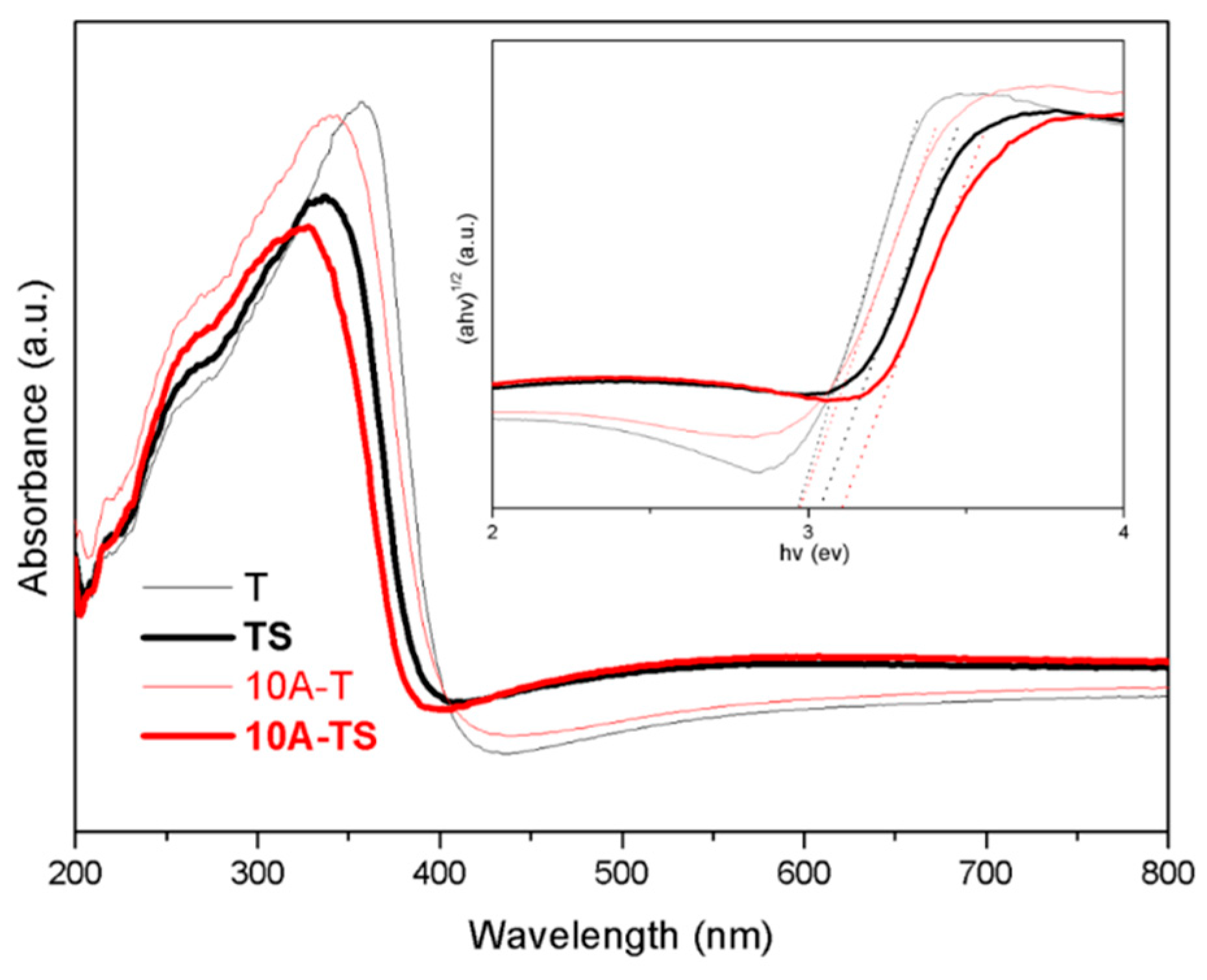 Crystals 09 00380 g007