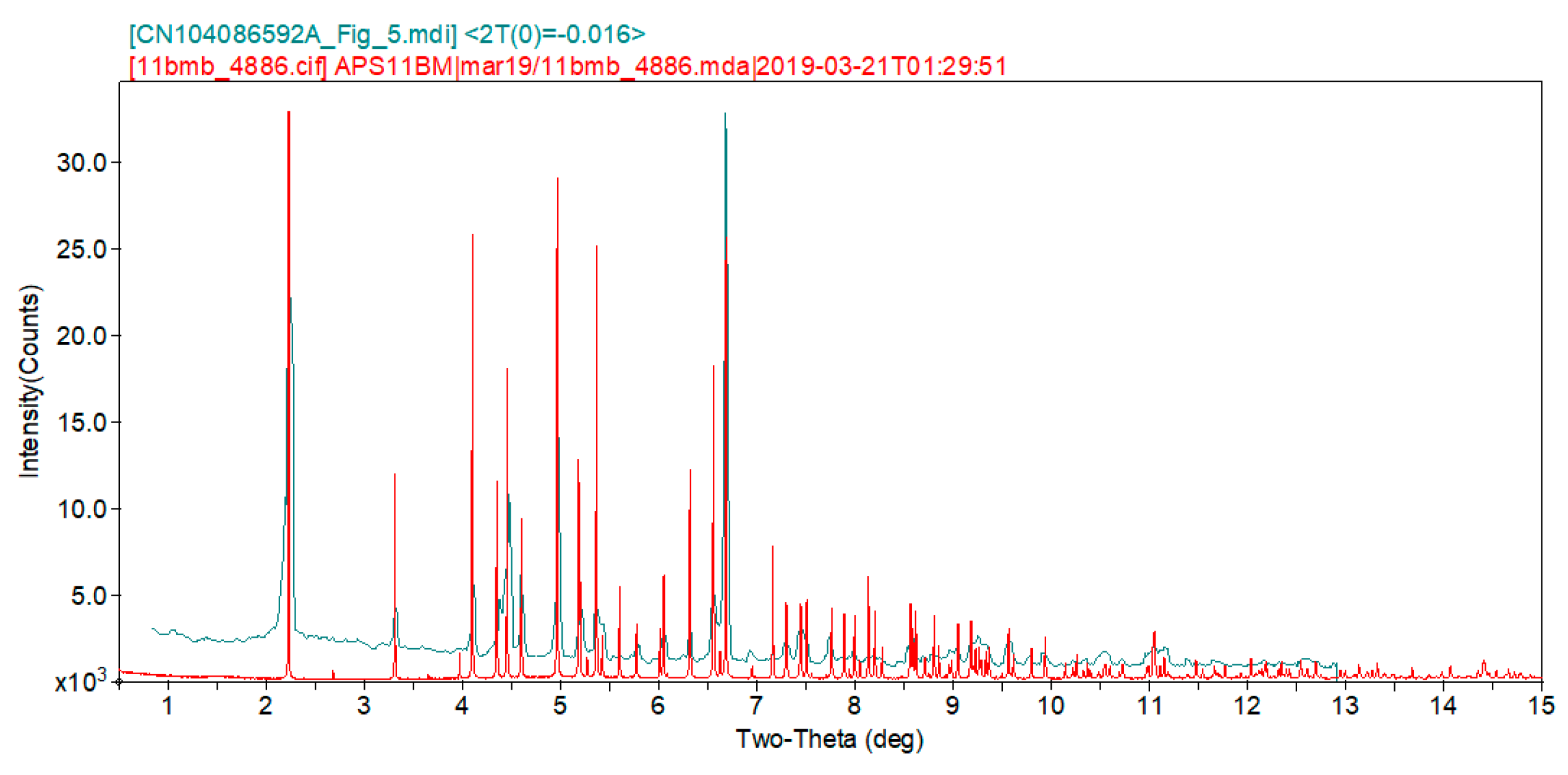 Crystals 09 00384 g002