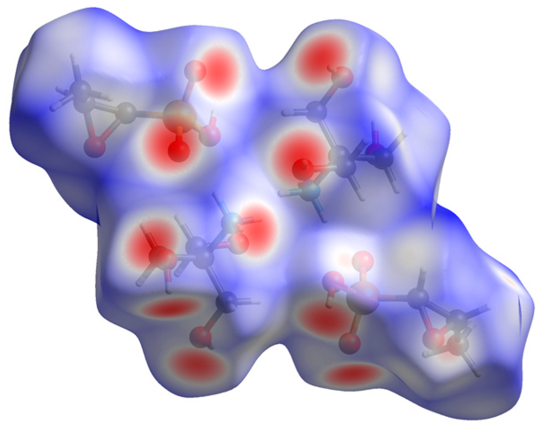 Crystals 09 00384 g007