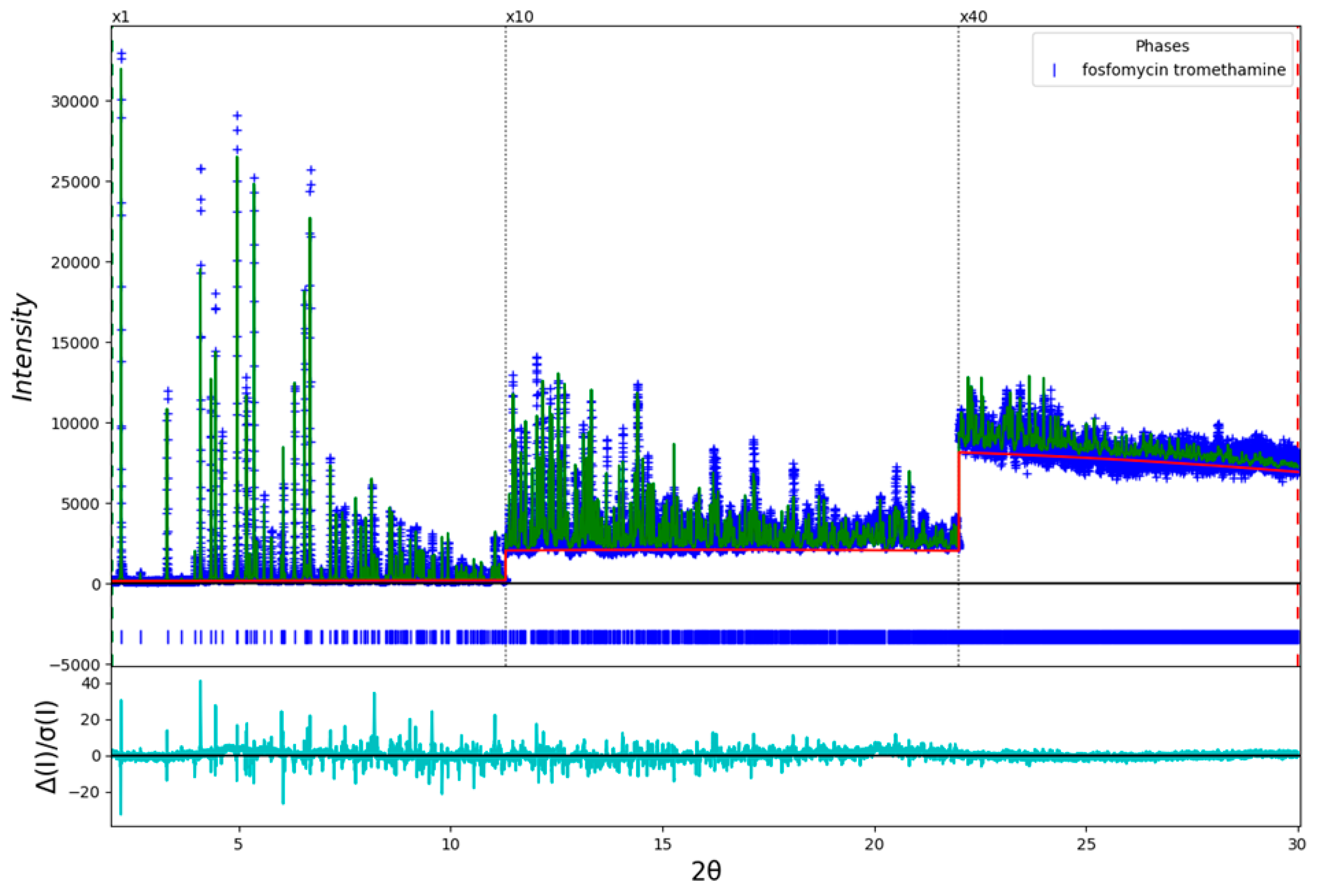 Crystals 09 00384 g008