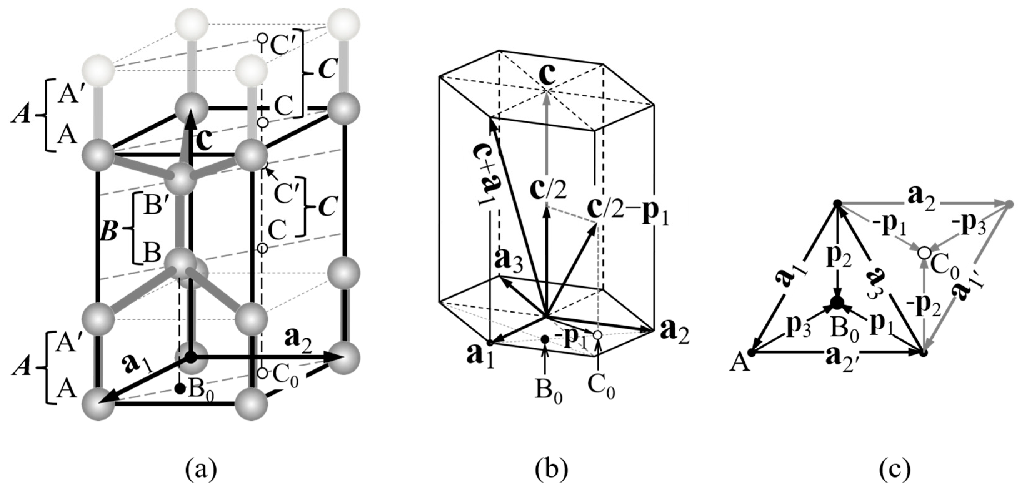 Crystals 09 00386 g001 Crystals 09 00386 g001