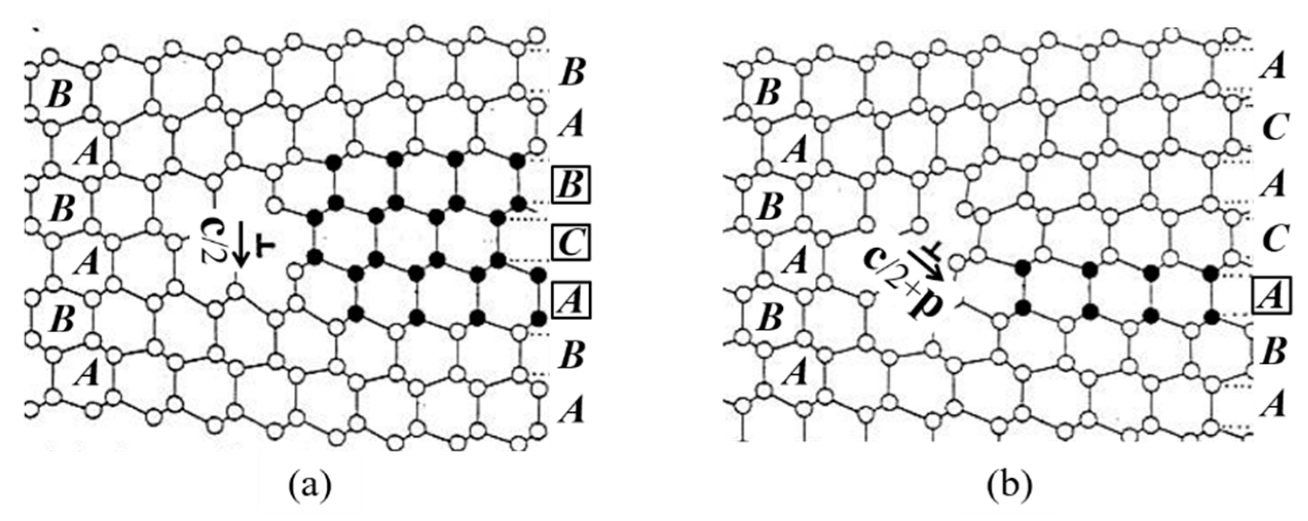Crystals 09 00386 g003 Crystals 09 00386 g003