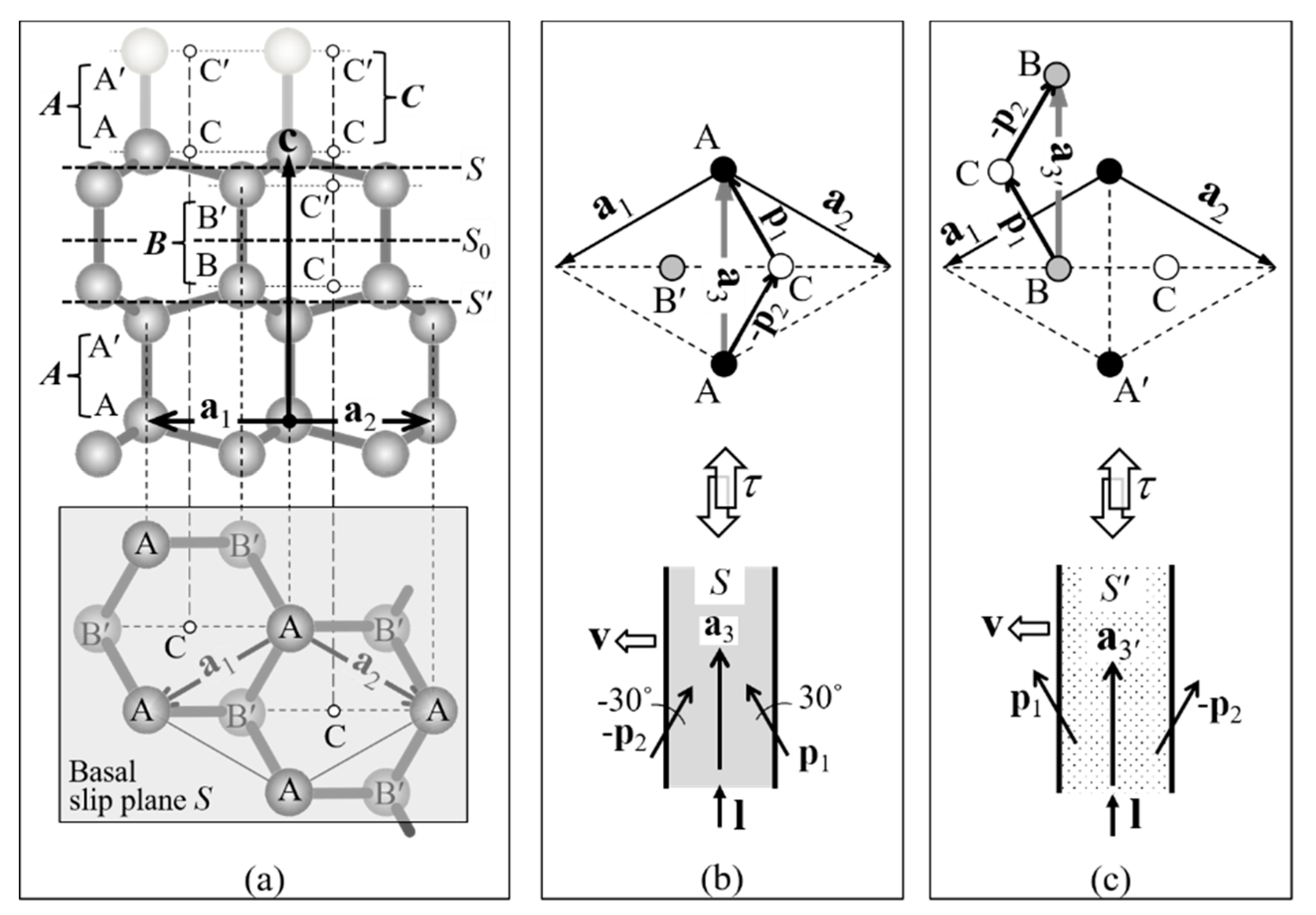 Crystals 09 00386 g004 Crystals 09 00386 g004