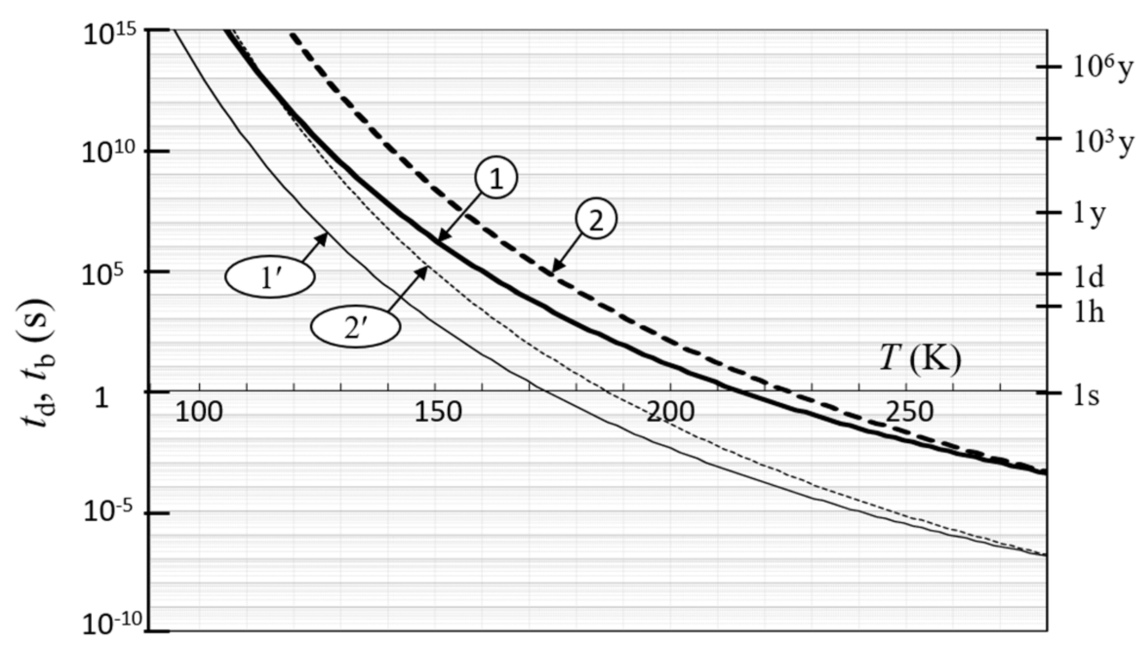 Crystals 09 00386 g005 Crystals 09 00386 g005