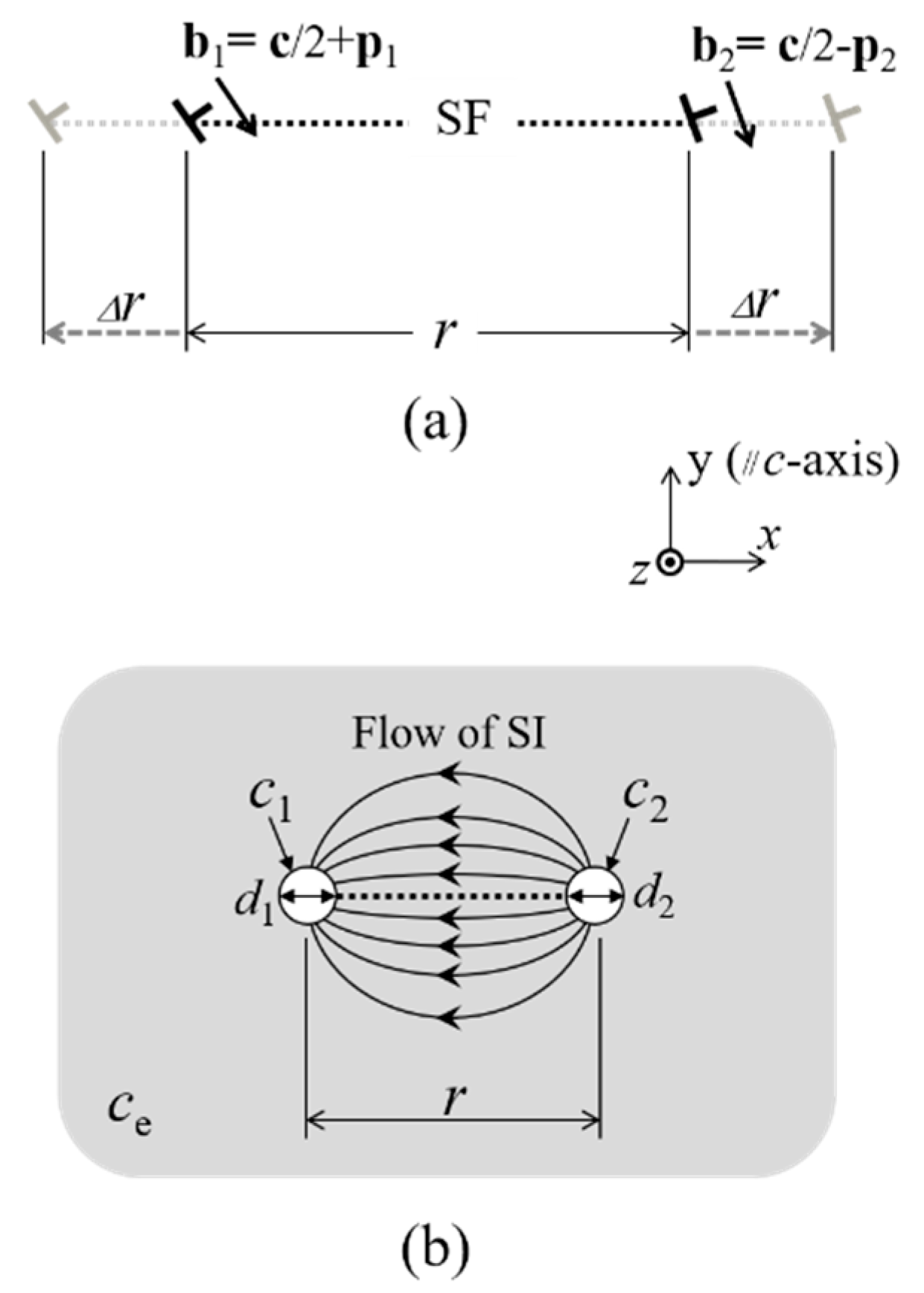 Crystals 09 00386 g007 Crystals 09 00386 g007