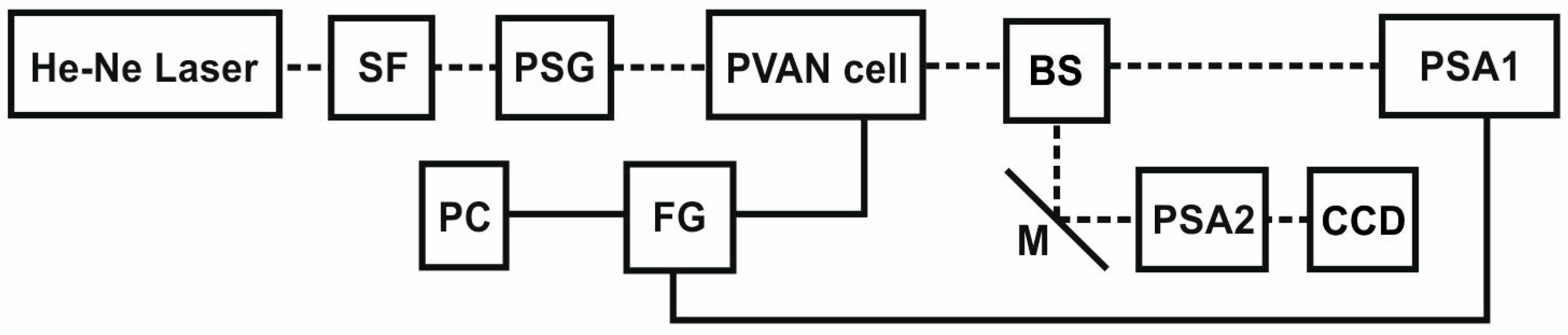 Crystals 09 00387 g002