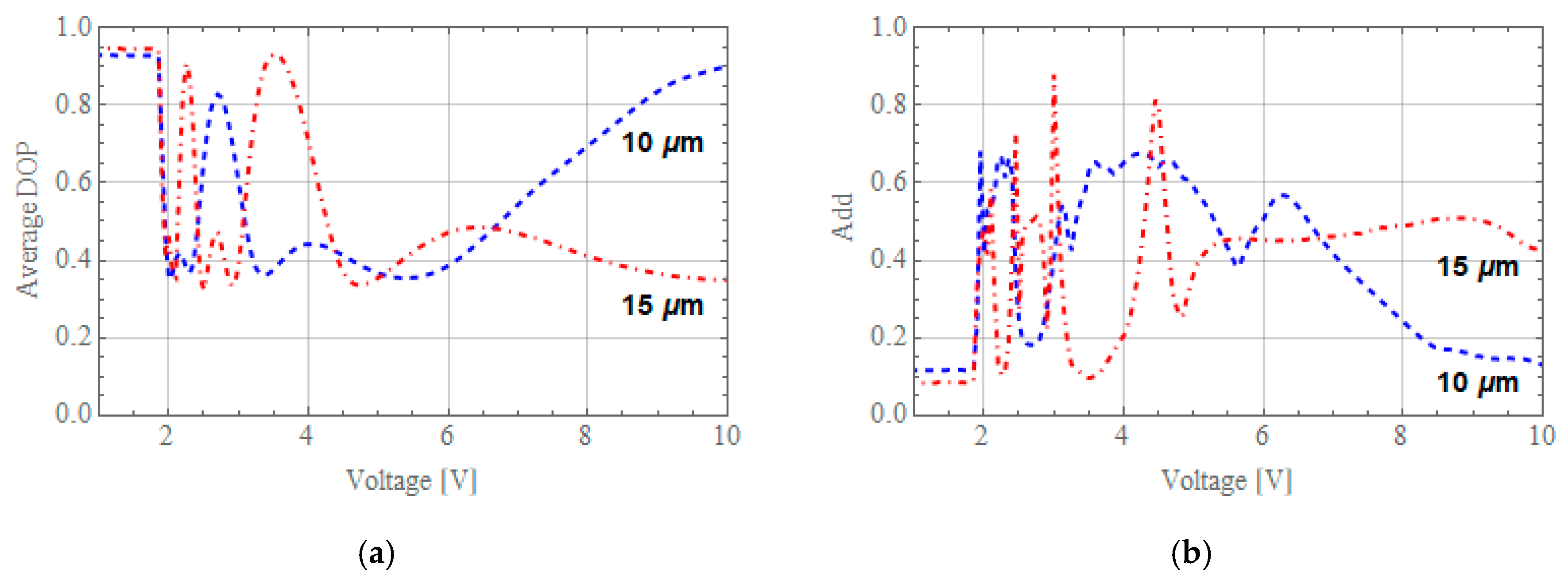 Crystals 09 00387 g004