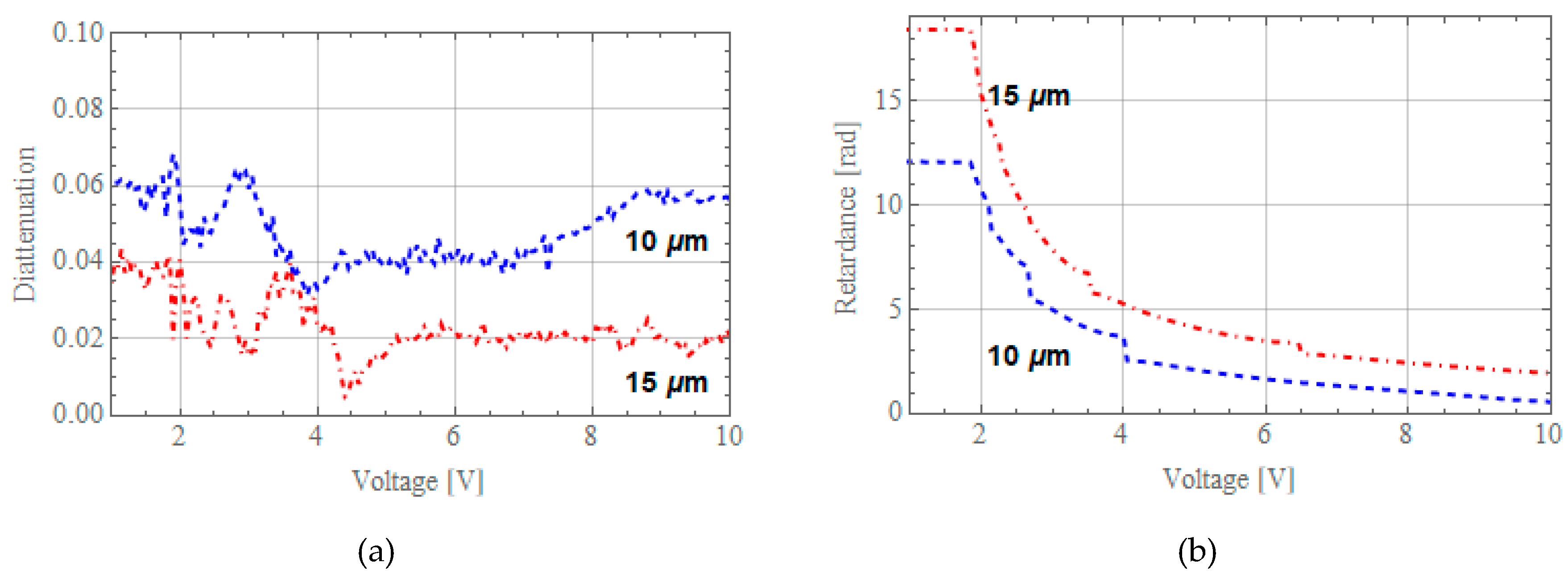 Crystals 09 00387 g006