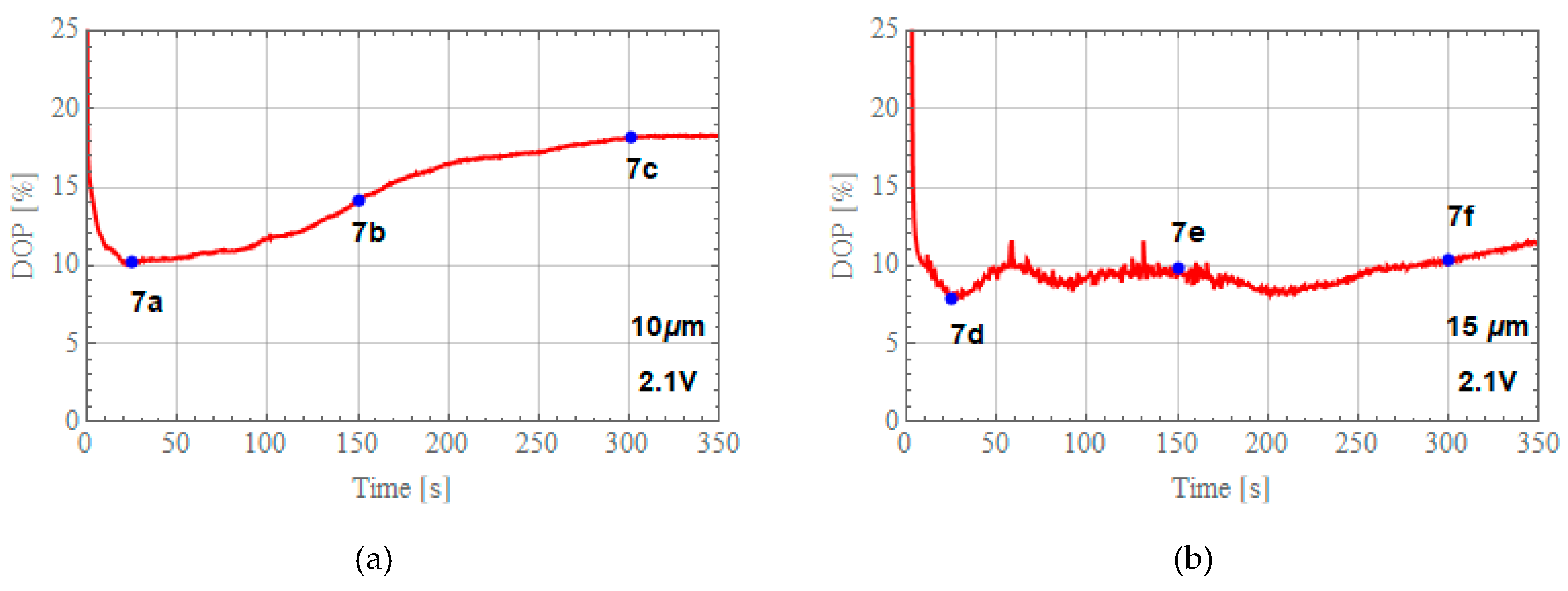 Crystals 09 00387 g008