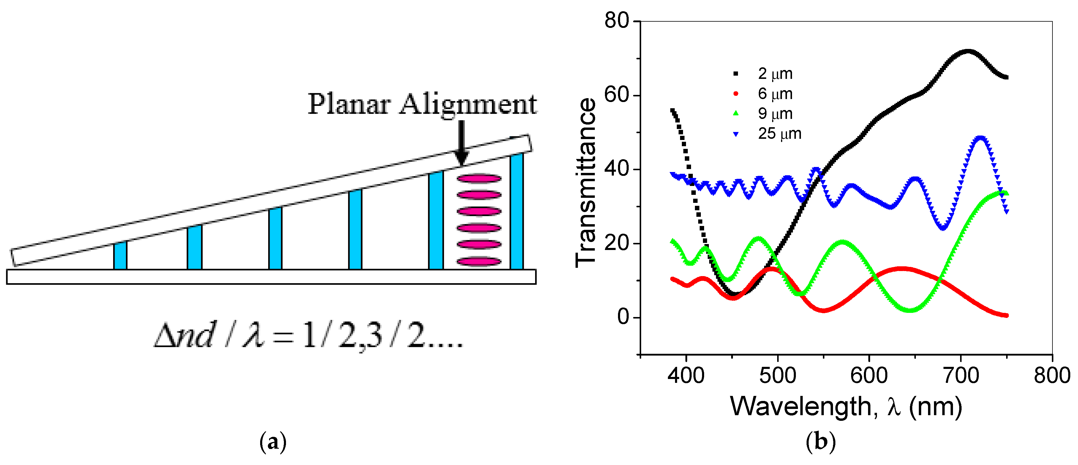 Crystals 09 00388 g002 Crystals 09 00388 g002