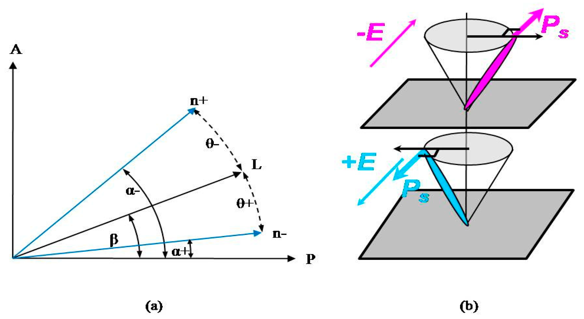 Crystals 09 00388 g003 Crystals 09 00388 g003