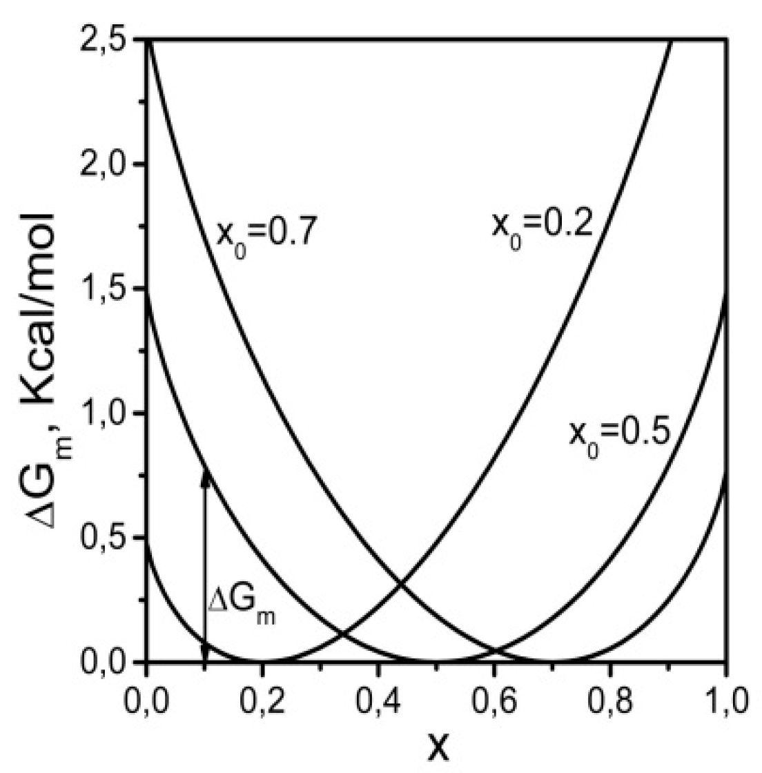 Crystals 09 00390 g001