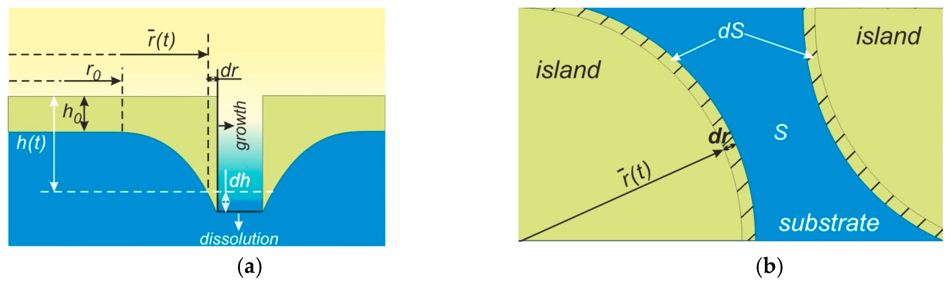 Crystals 09 00390 g005