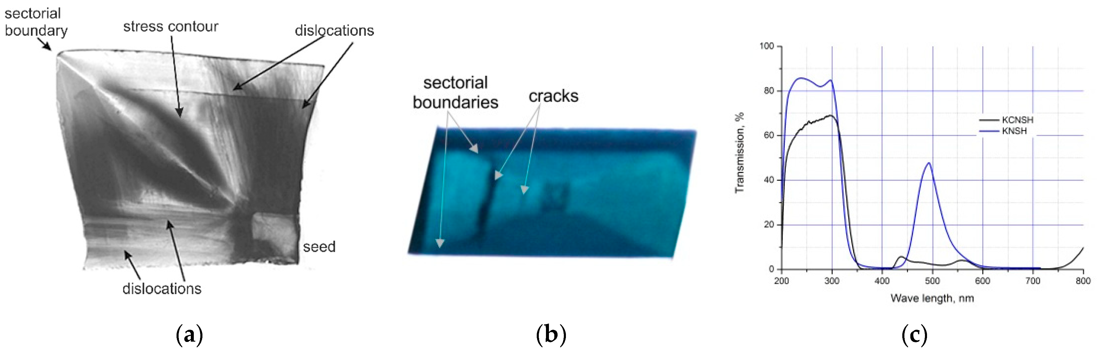 Crystals 09 00390 g017