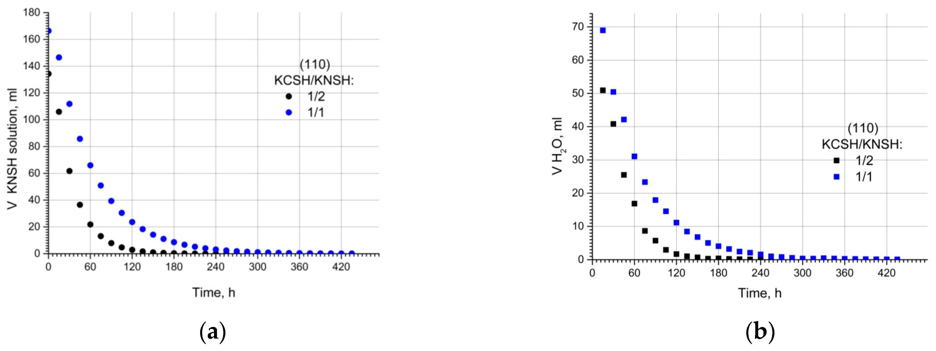 Crystals 09 00390 g020