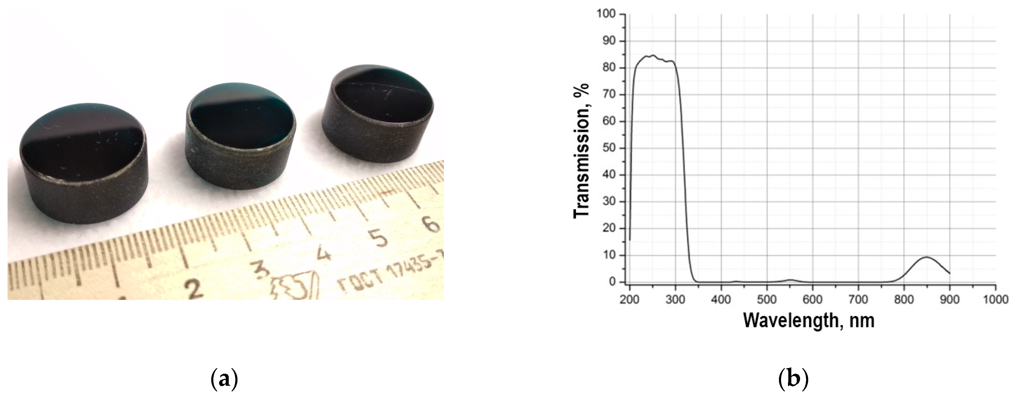 Crystals 09 00390 g023a