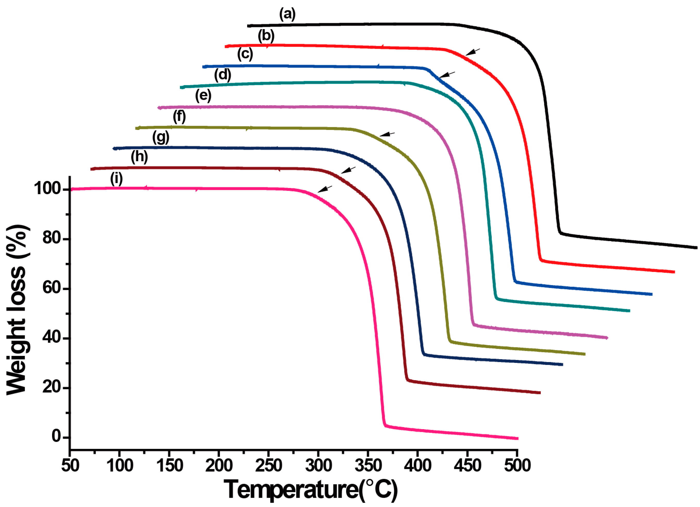 Crystals 09 00392 g006 550
