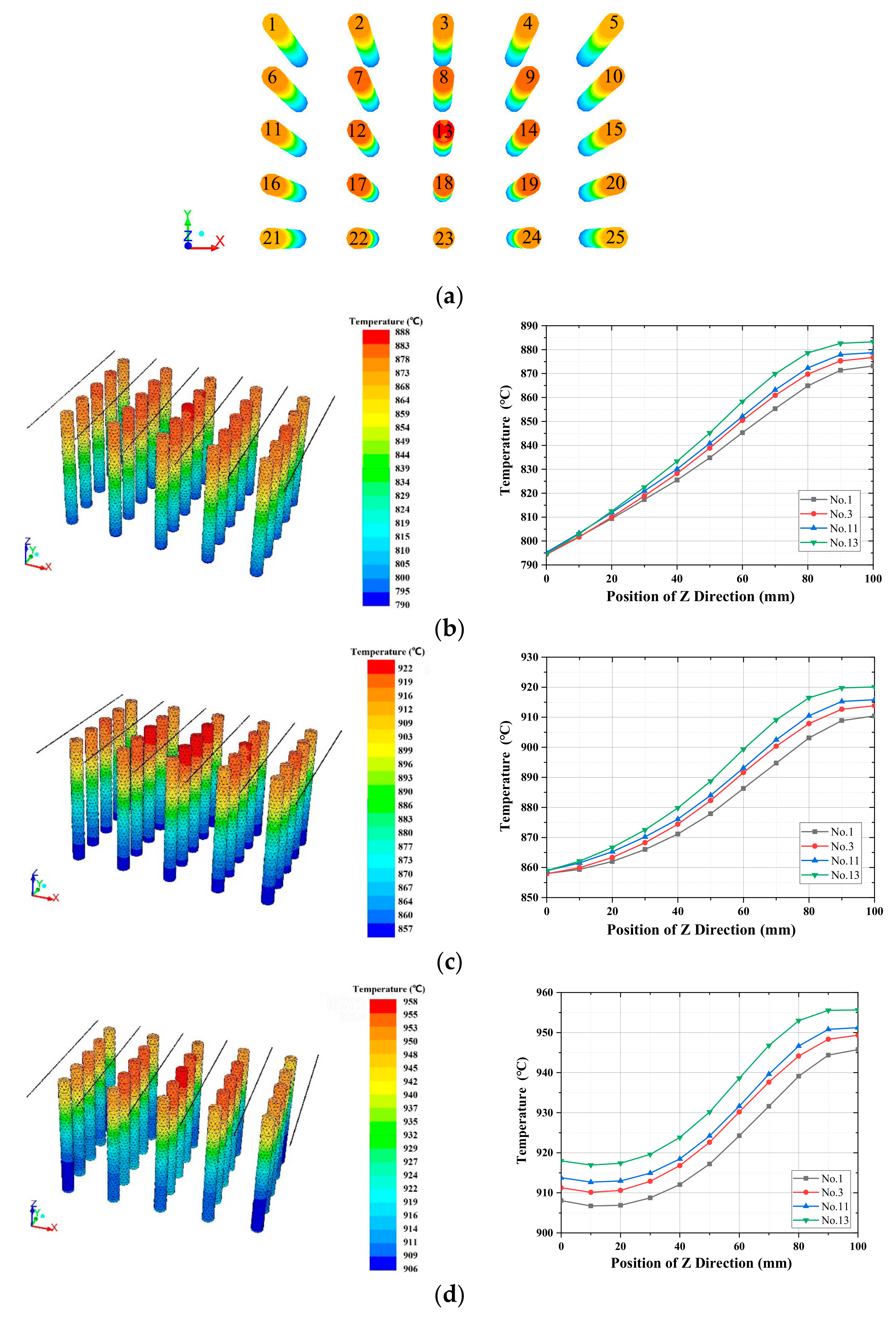 Crystals 09 00394 g003