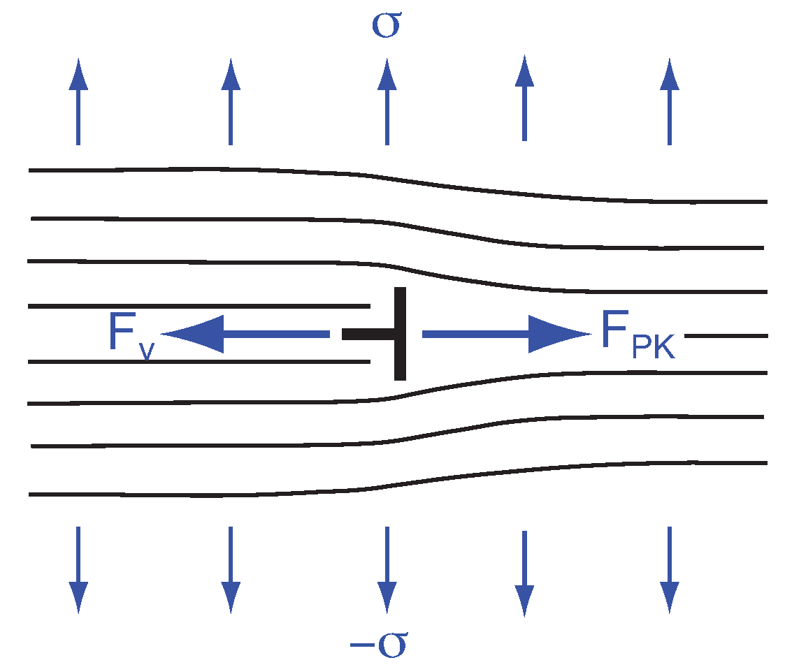 Crystals 09 00400 g003