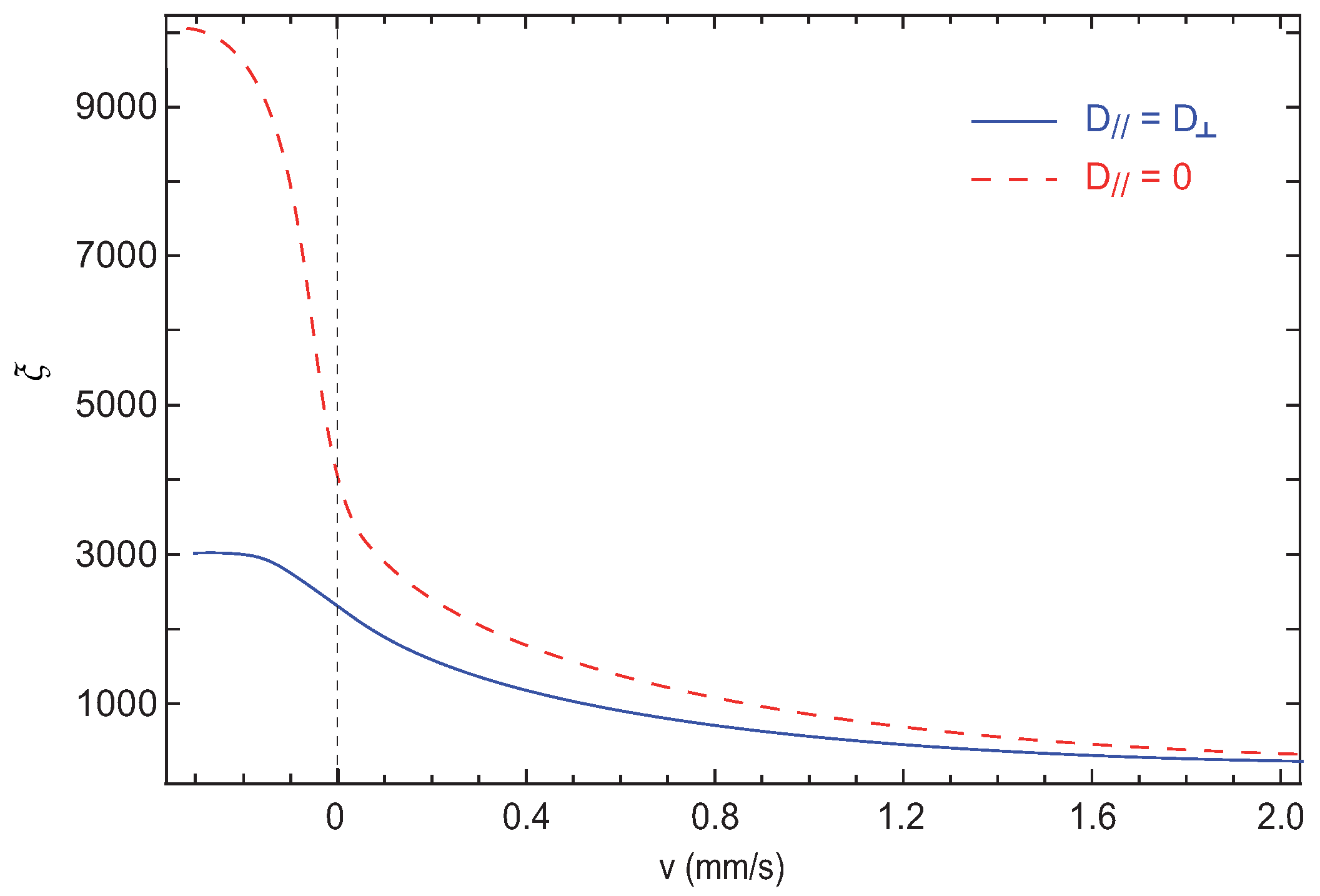 Crystals 09 00400 g007