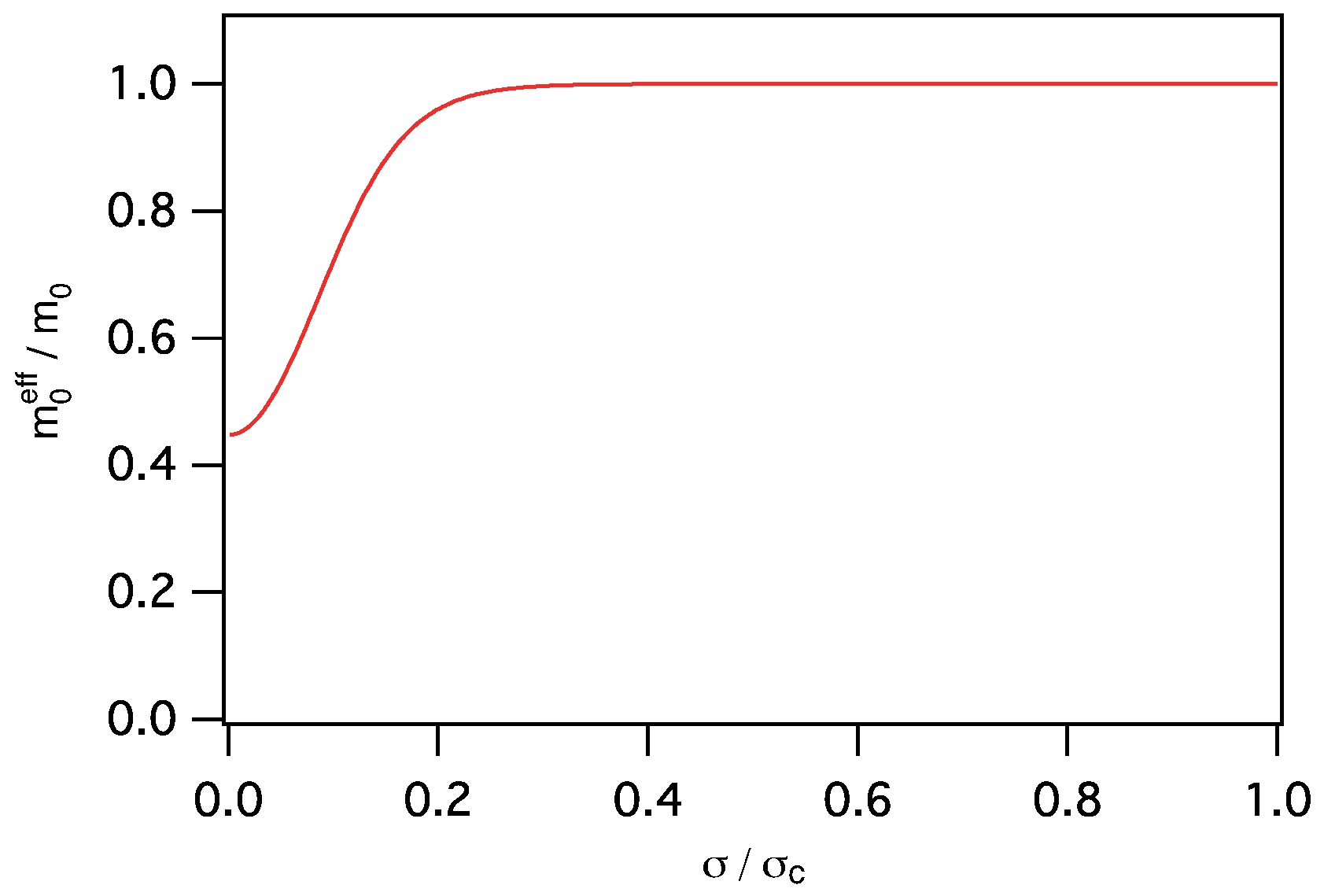 Crystals 09 00400 g013