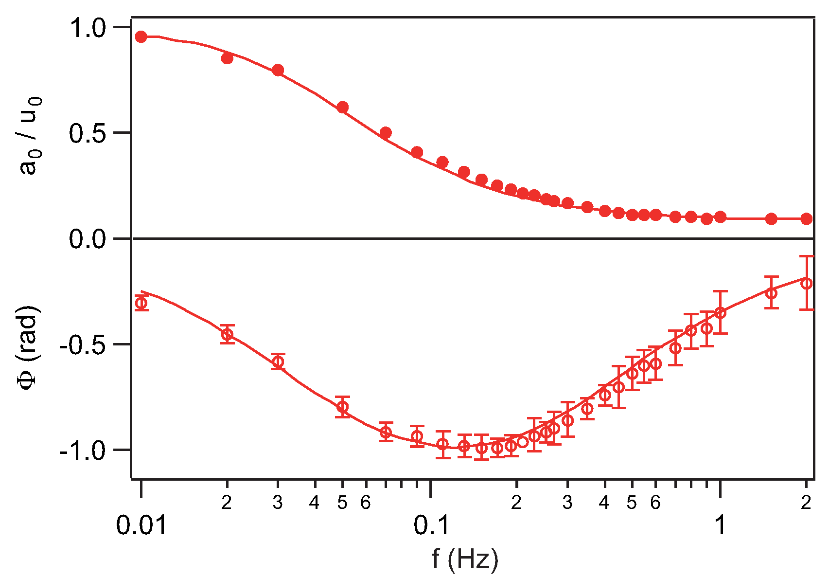Crystals 09 00400 g014