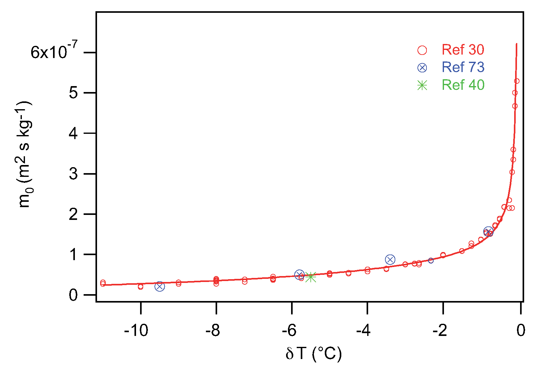 Crystals 09 00400 g015
