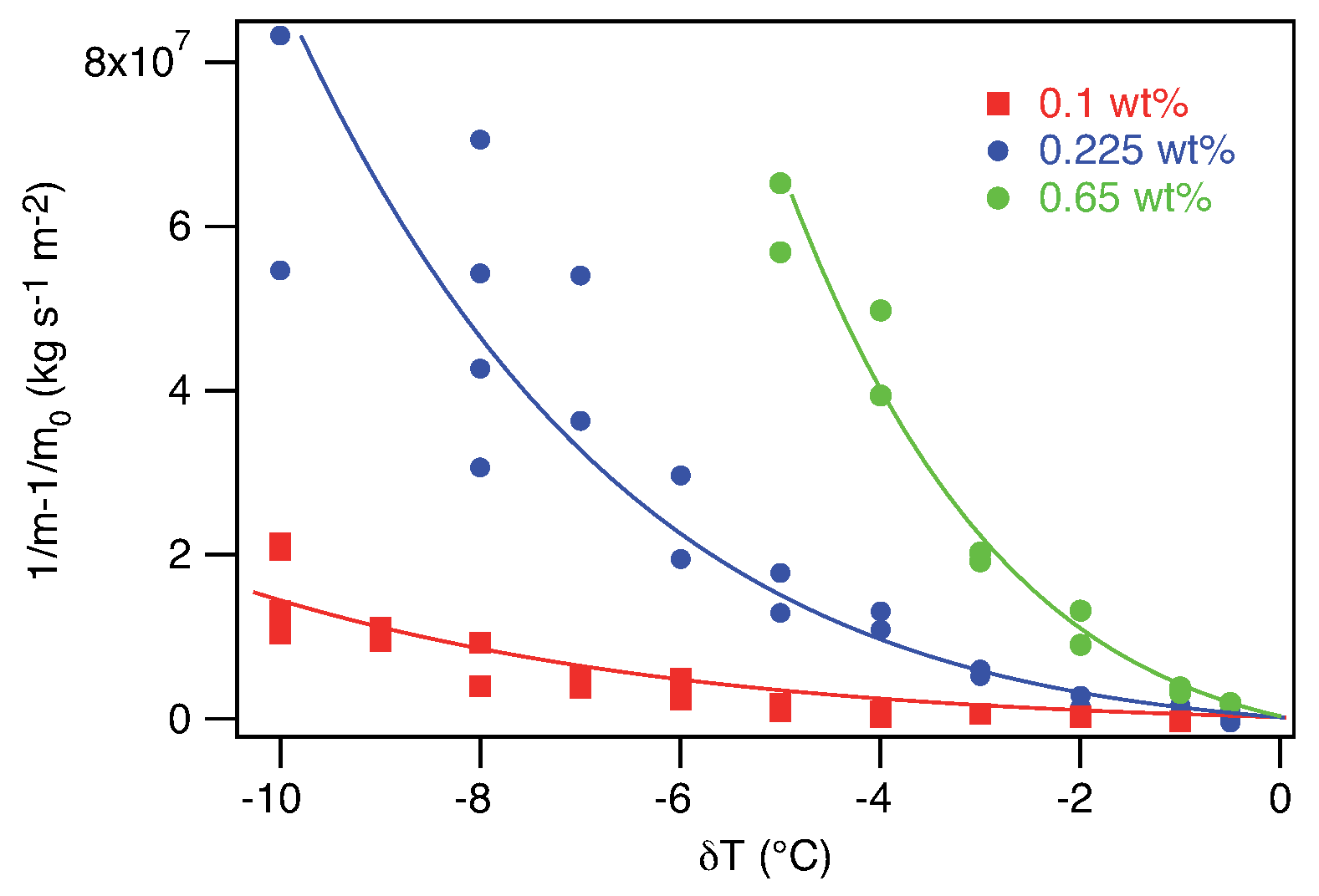 Crystals 09 00400 g017
