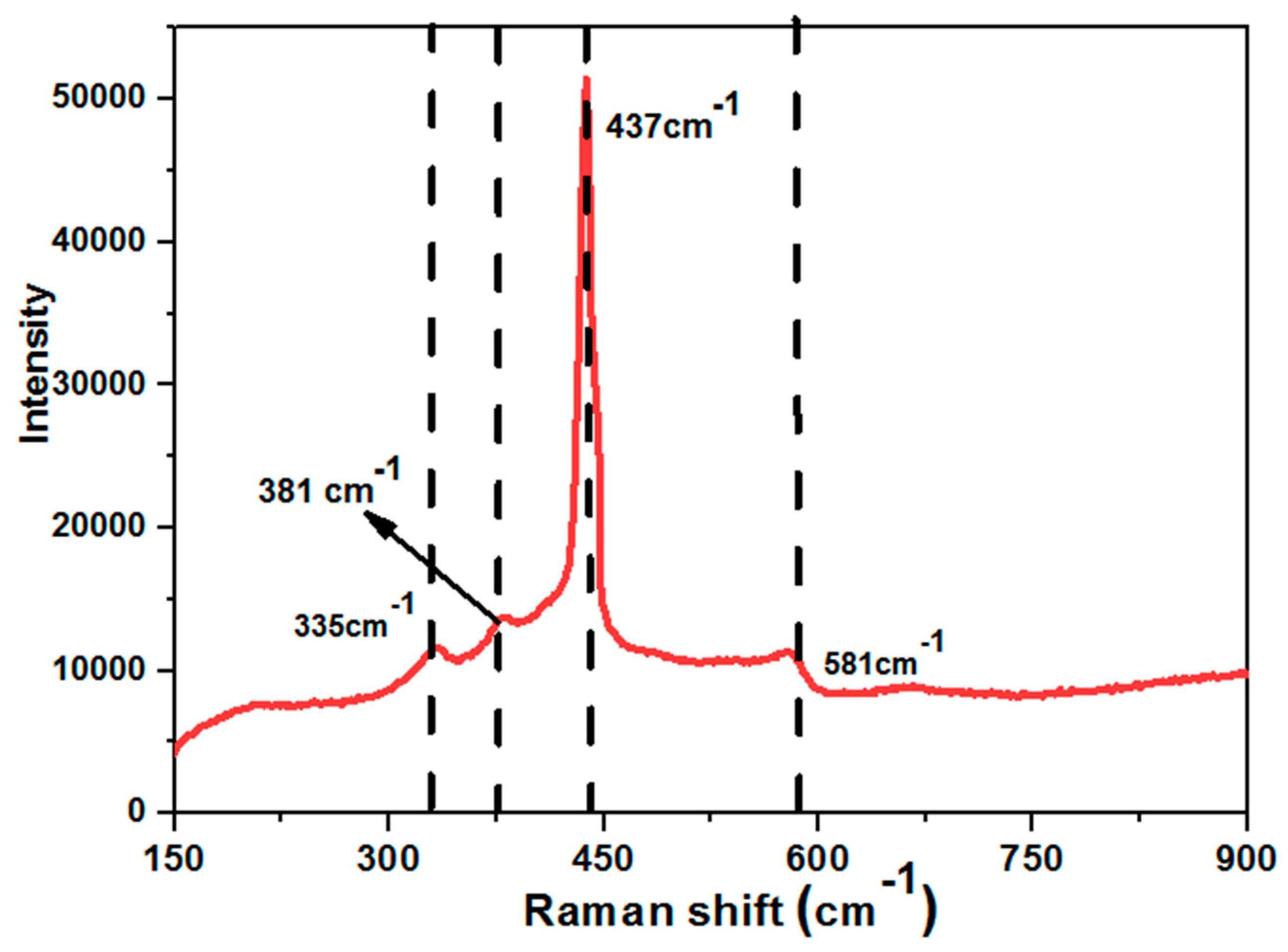 Crystals 09 00405 g004 Crystals 09 00405 g004