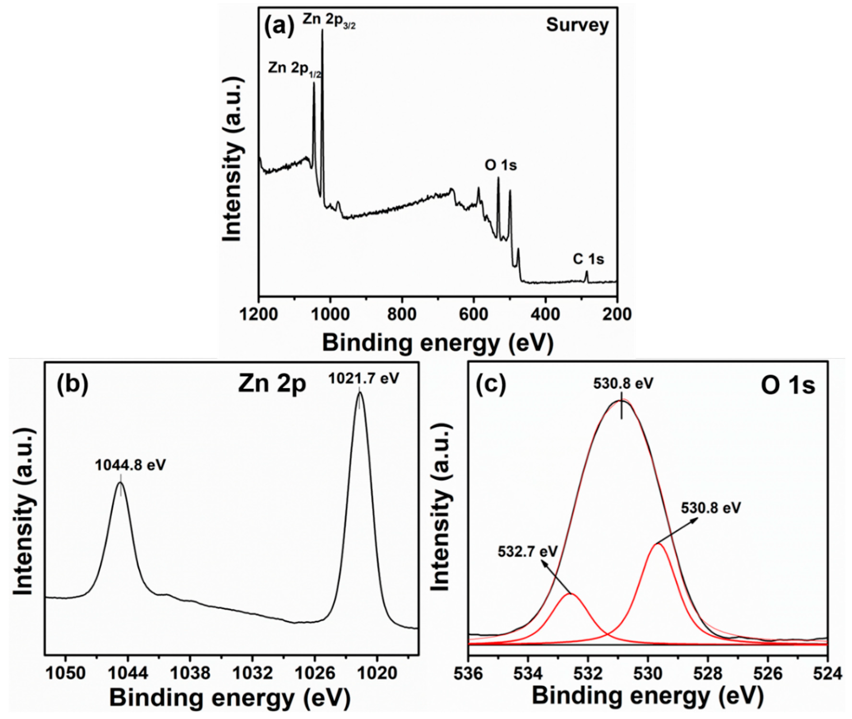 Crystals 09 00405 g005 Crystals 09 00405 g005