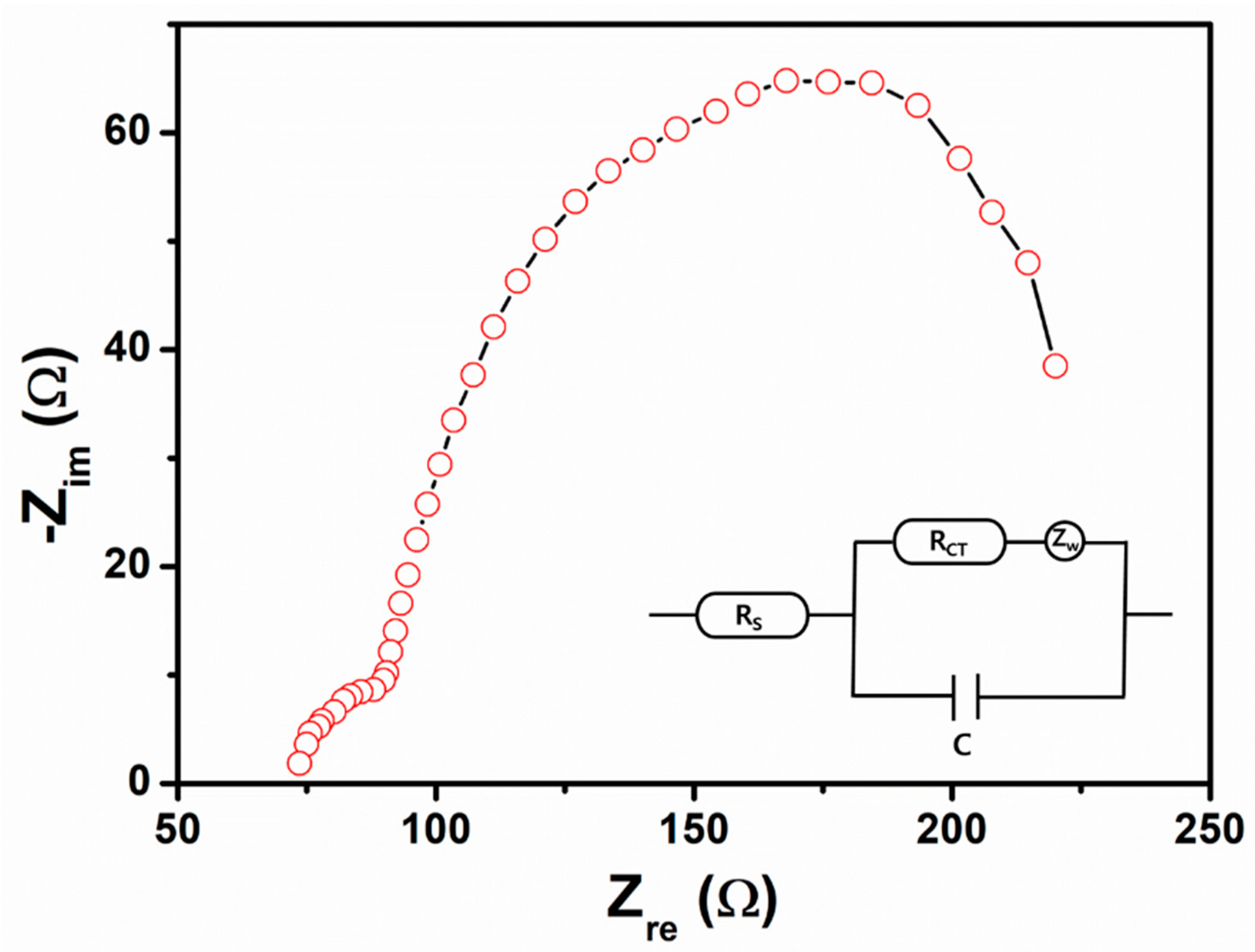Crystals 09 00405 g007 Crystals 09 00405 g007