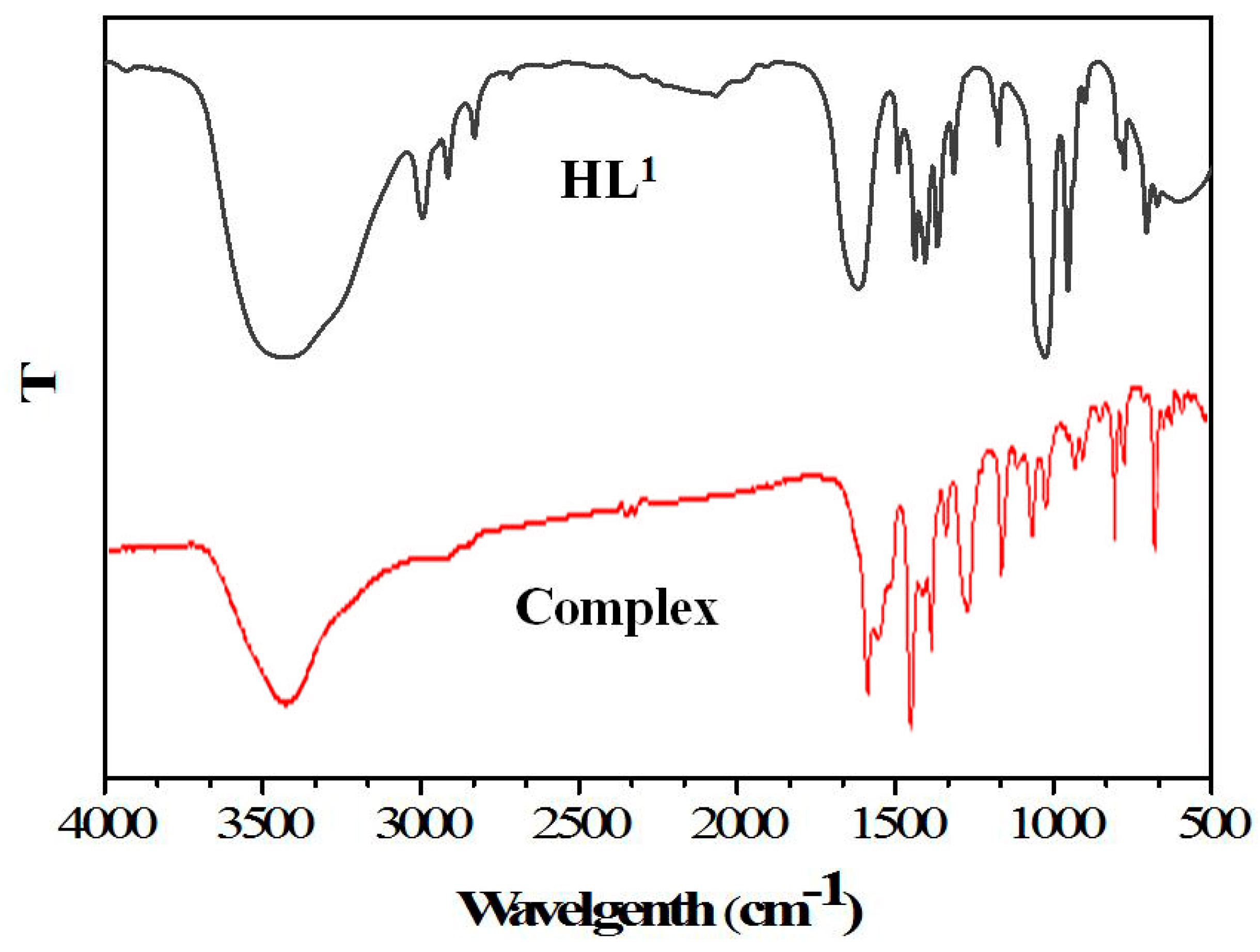 Crystals 09 00408 g001