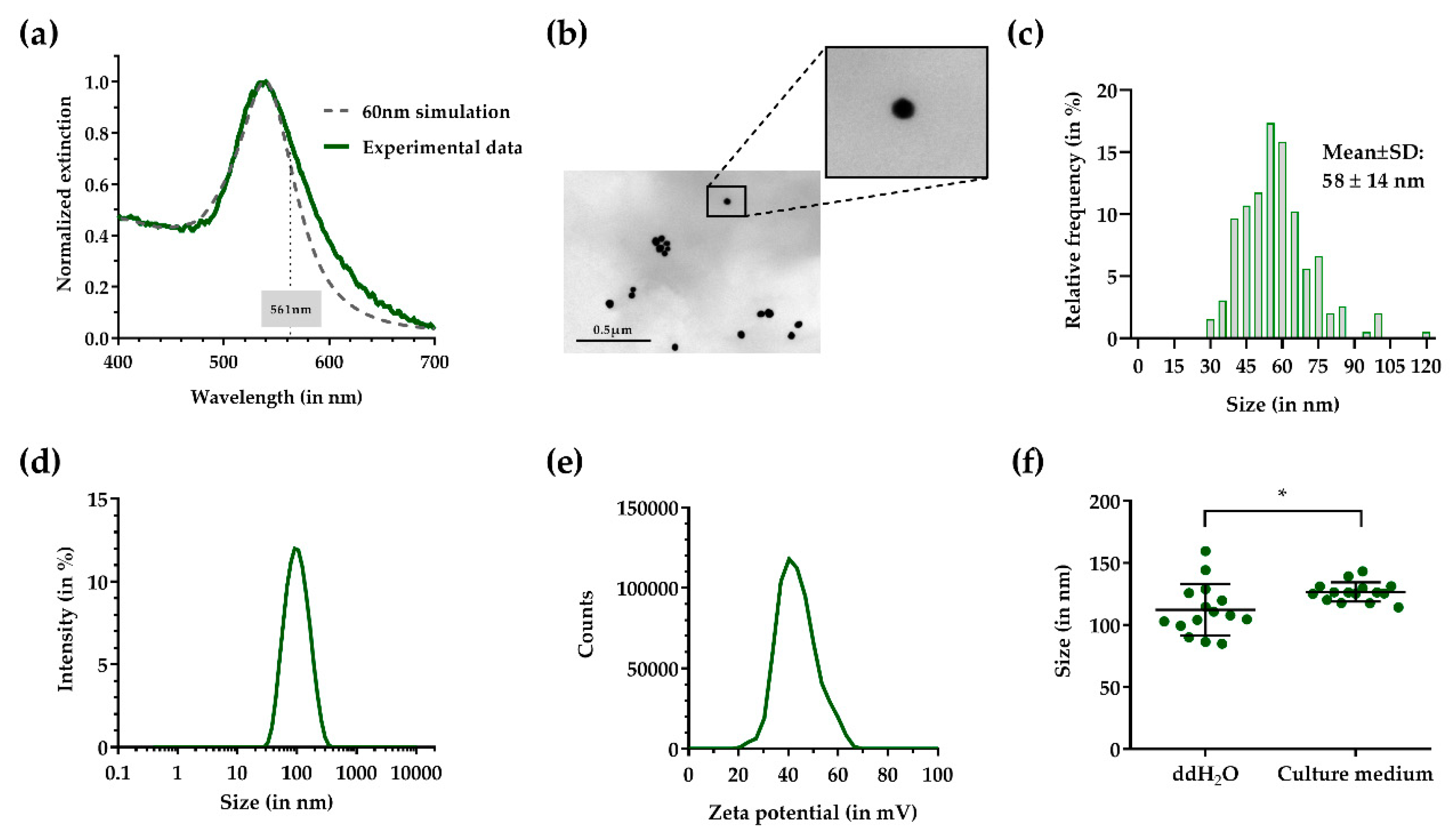 Crystals 09 00411 g002