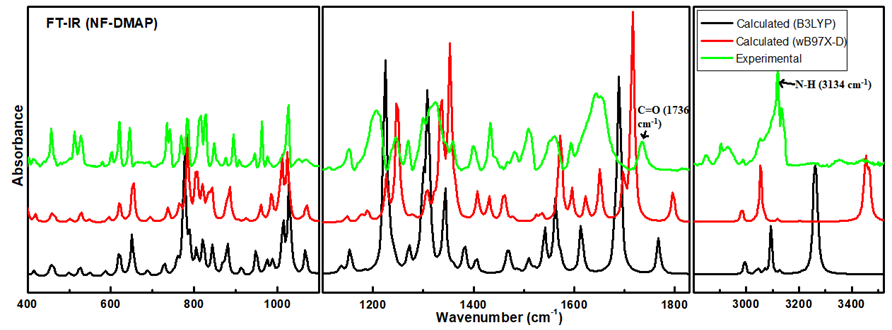 Crystals 09 00413 g003 Crystals 09 00413 g003
