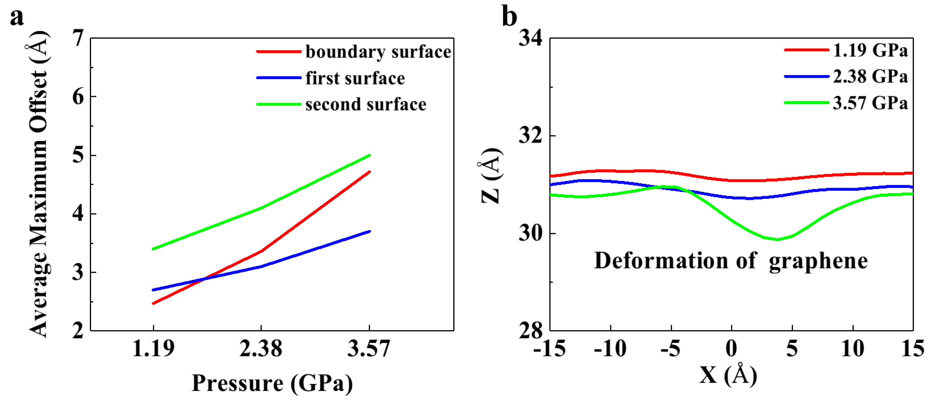 Crystals 09 00418 g003 Crystals 09 00418 g003