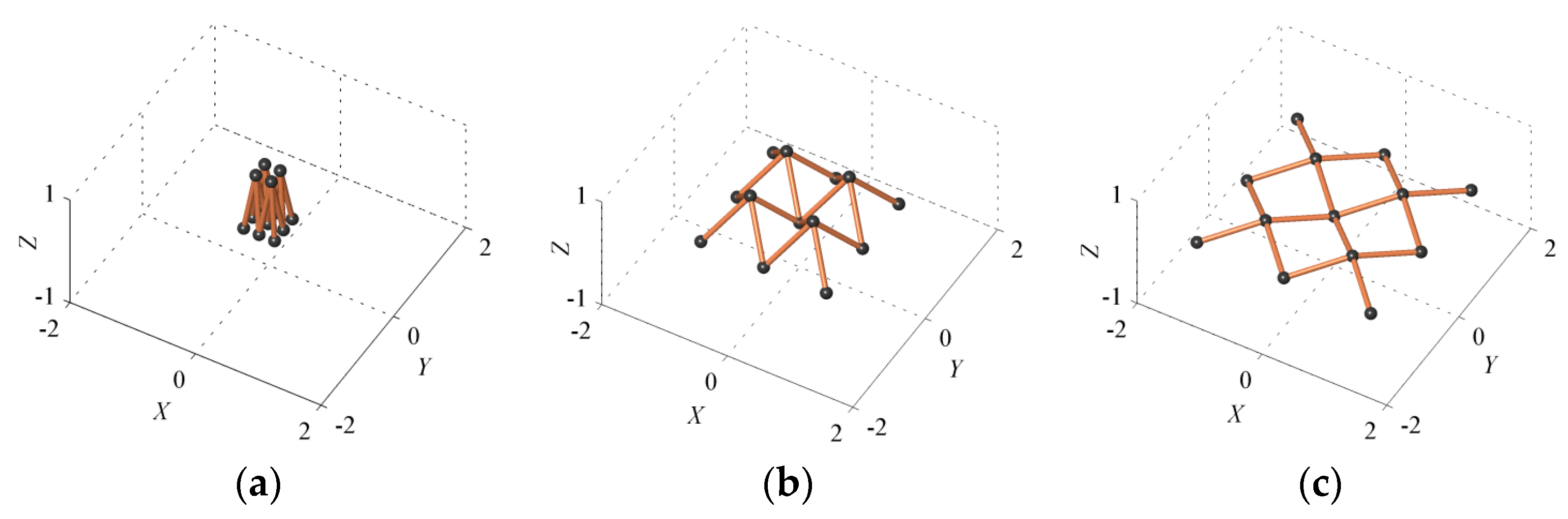 Crystals 09 00421 g003 Crystals 09 00421 g003