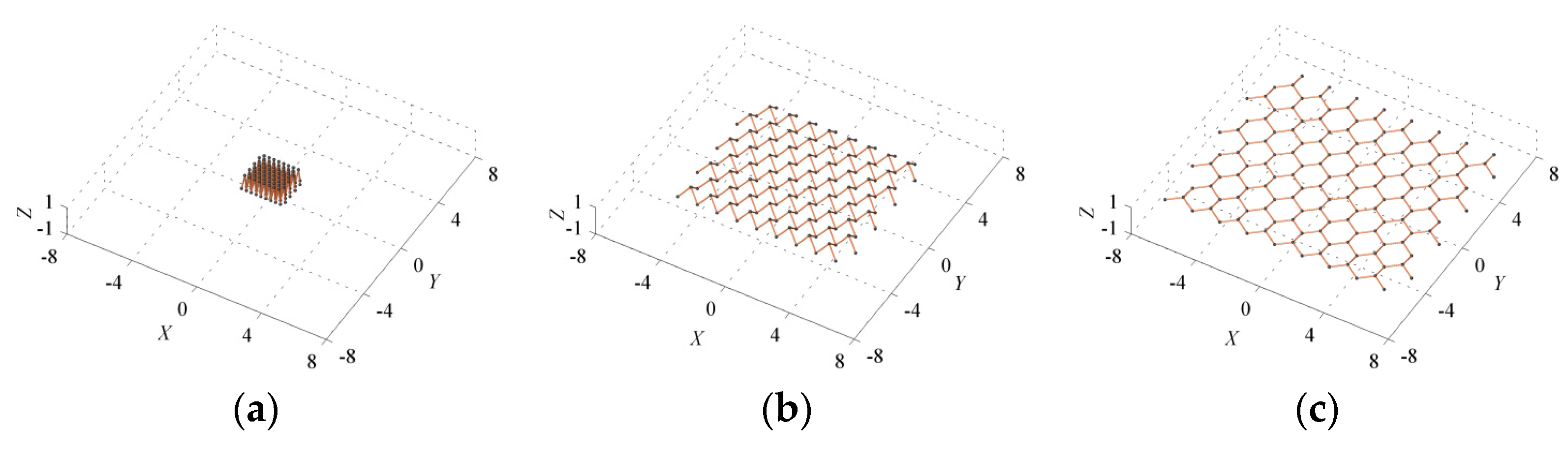 Crystals 09 00421 g005 Crystals 09 00421 g005