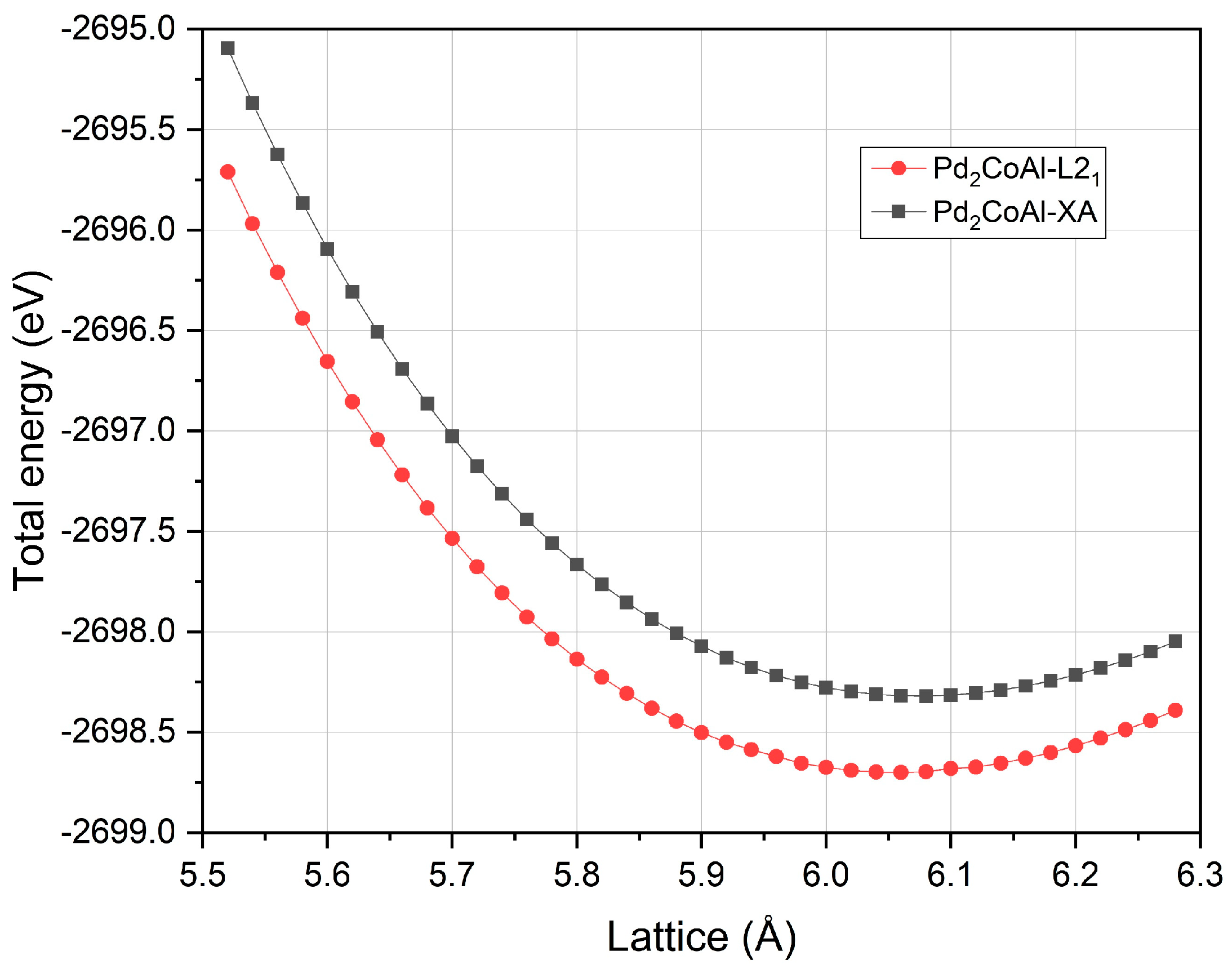 Crystals 09 00422 g002 Crystals 09 00422 g002