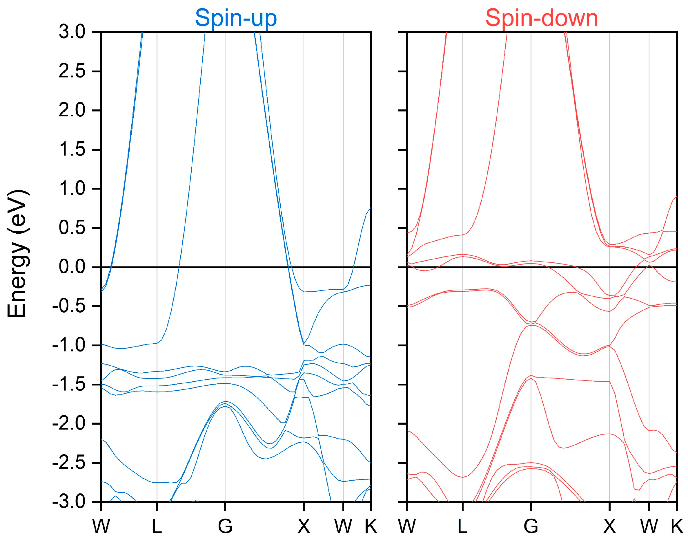 Crystals 09 00422 g003 Crystals 09 00422 g003