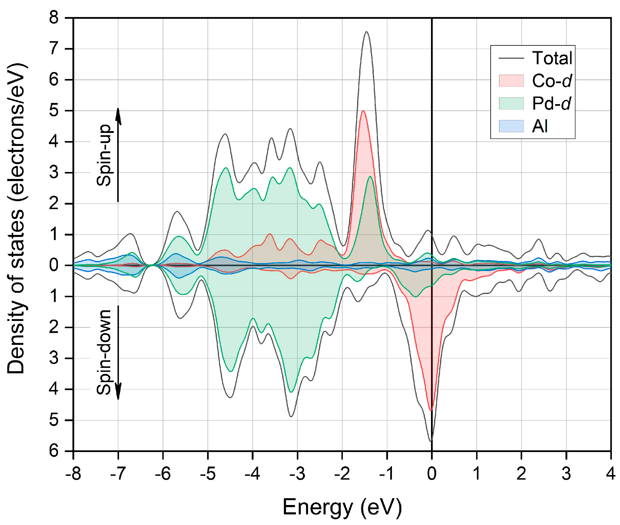 Crystals 09 00422 g004 Crystals 09 00422 g004