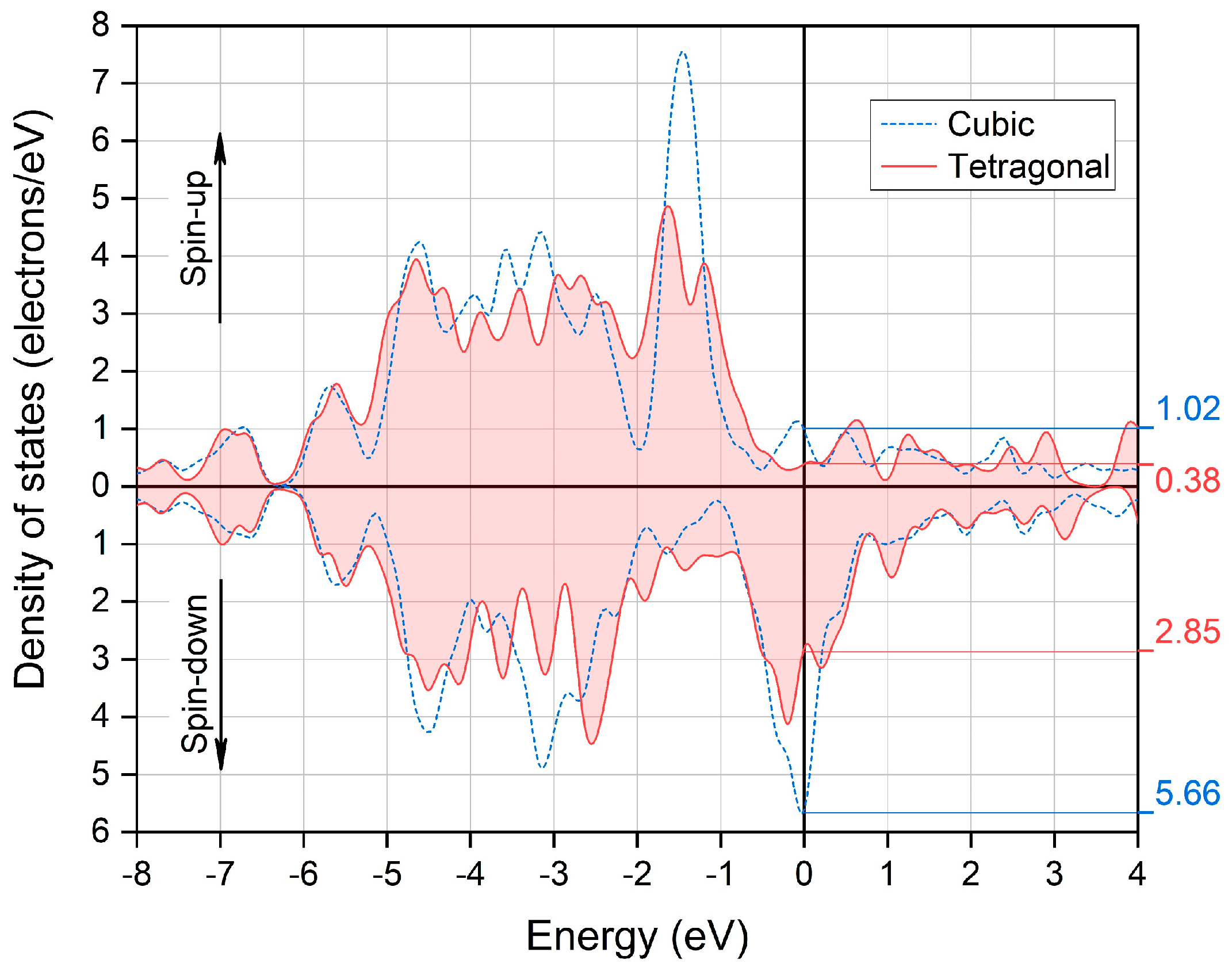 Crystals 09 00422 g008 Crystals 09 00422 g008