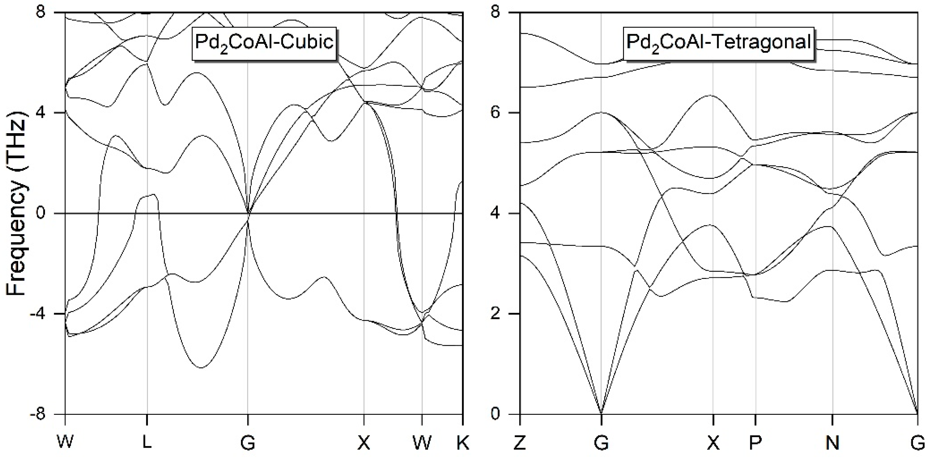 Crystals 09 00422 g010 Crystals 09 00422 g010