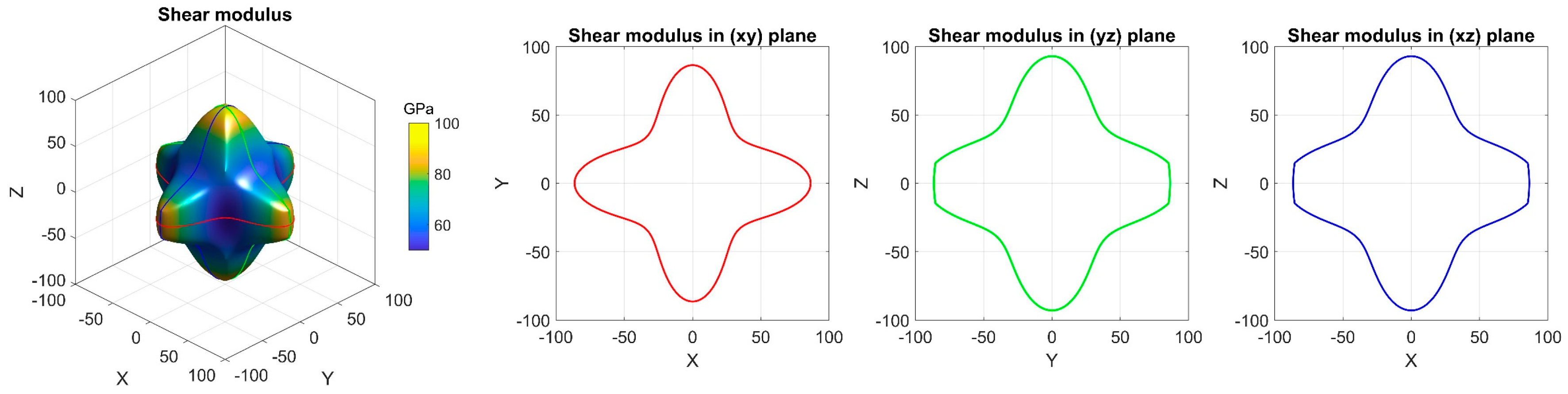 Crystals 09 00422 g012 Crystals 09 00422 g012