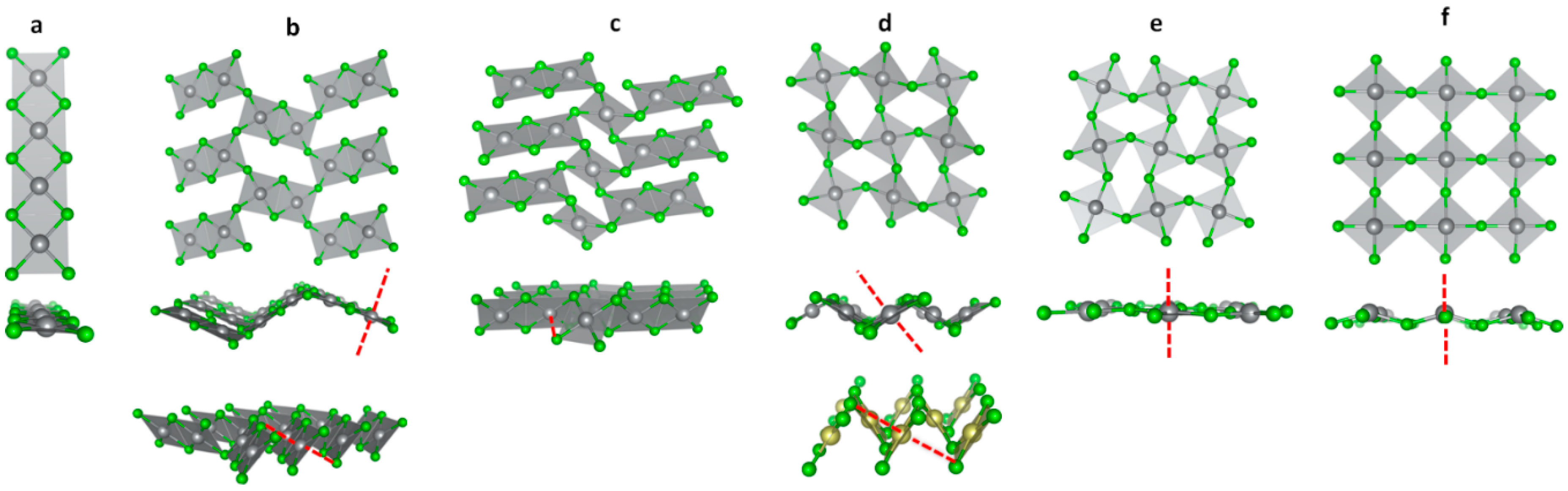 Crystals 09 00423 g001 Crystals 09 00423 g001