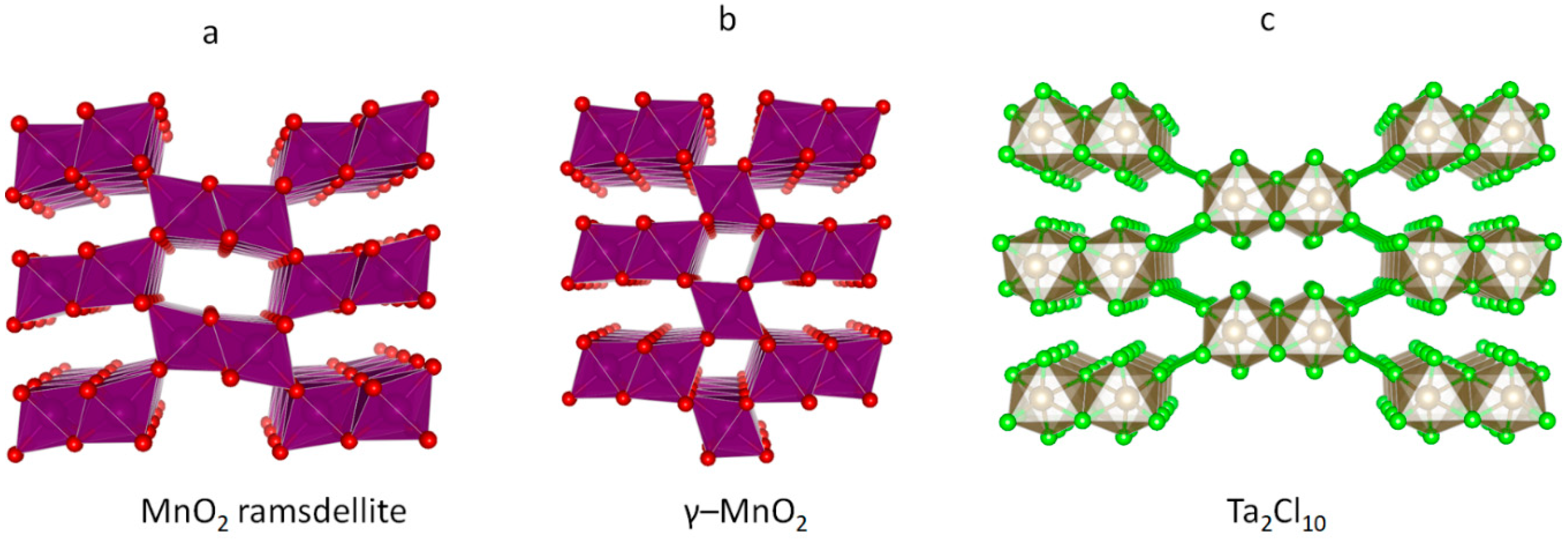 Crystals 09 00423 g002 Crystals 09 00423 g002