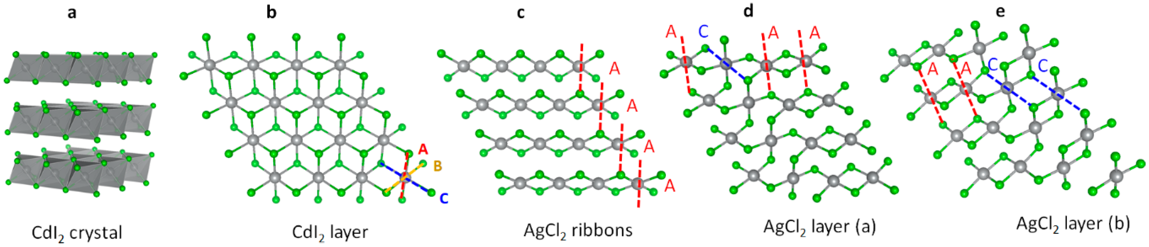 Crystals 09 00423 g003 Crystals 09 00423 g003