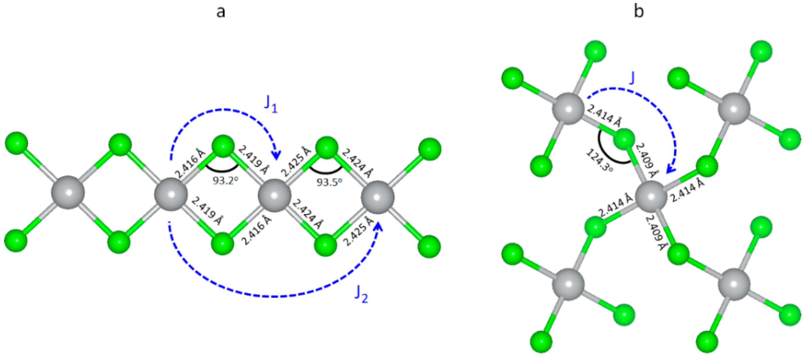 Crystals 09 00423 g009 Crystals 09 00423 g009